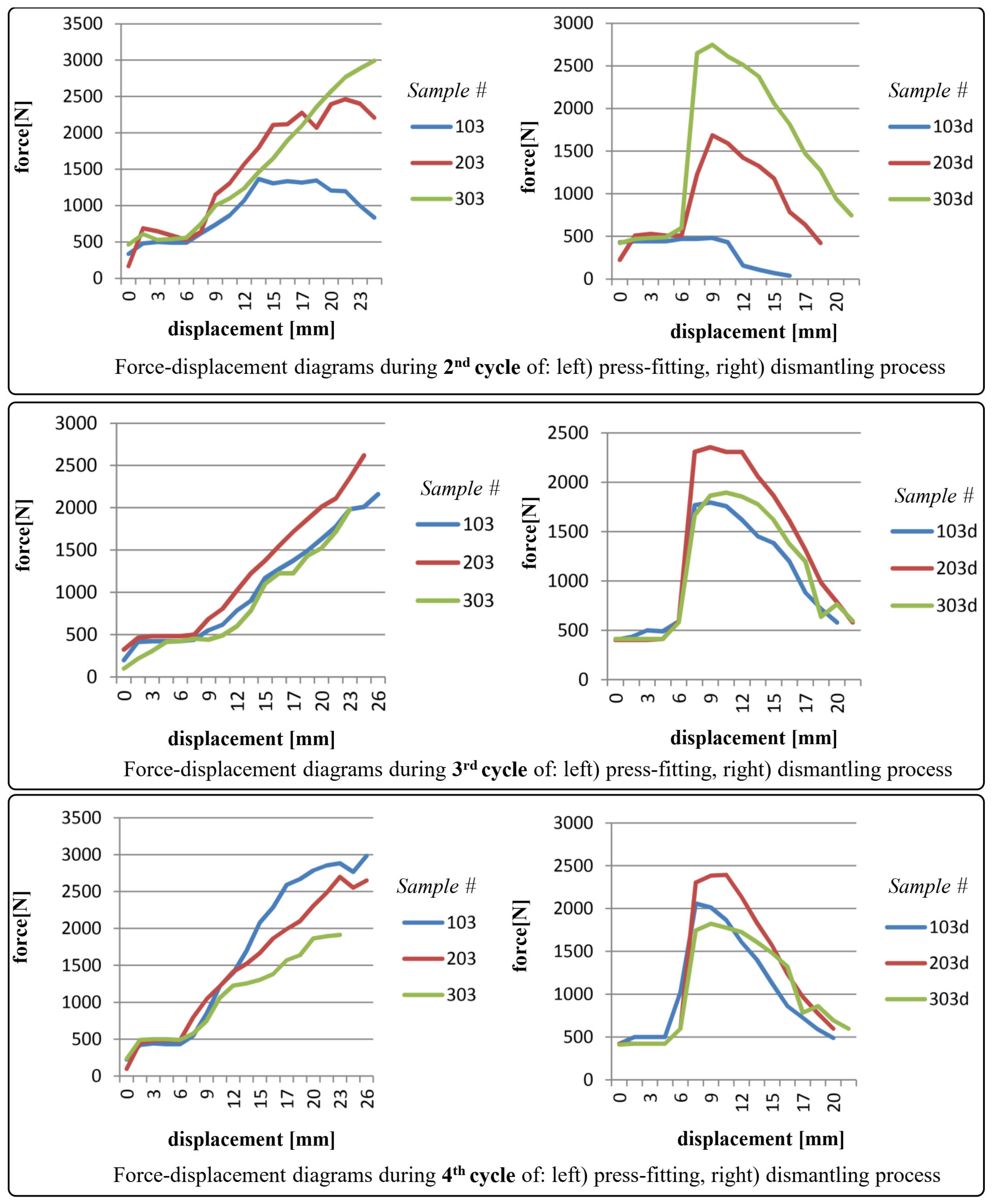 Polymers 17 02971 g007