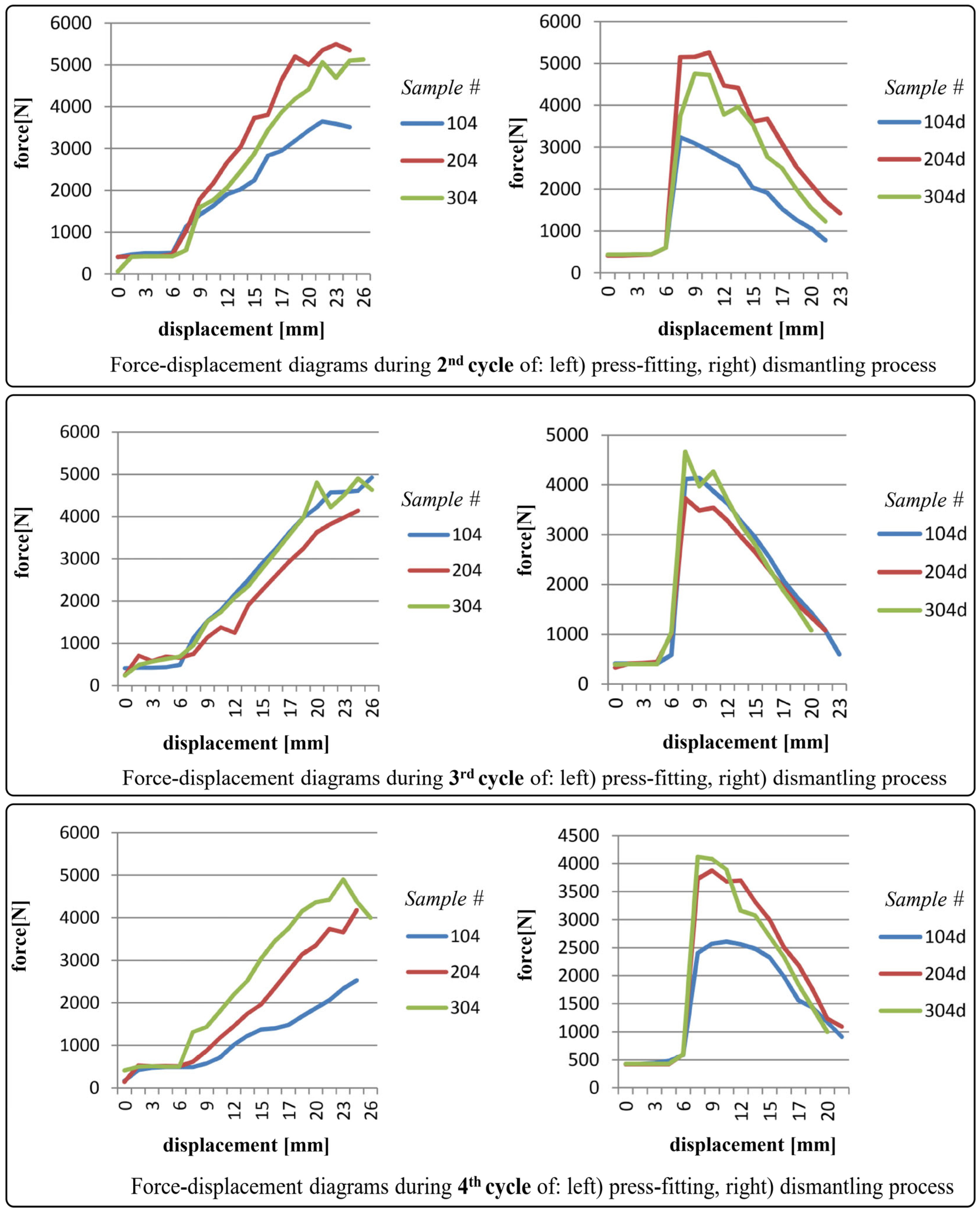 Polymers 17 02971 g008