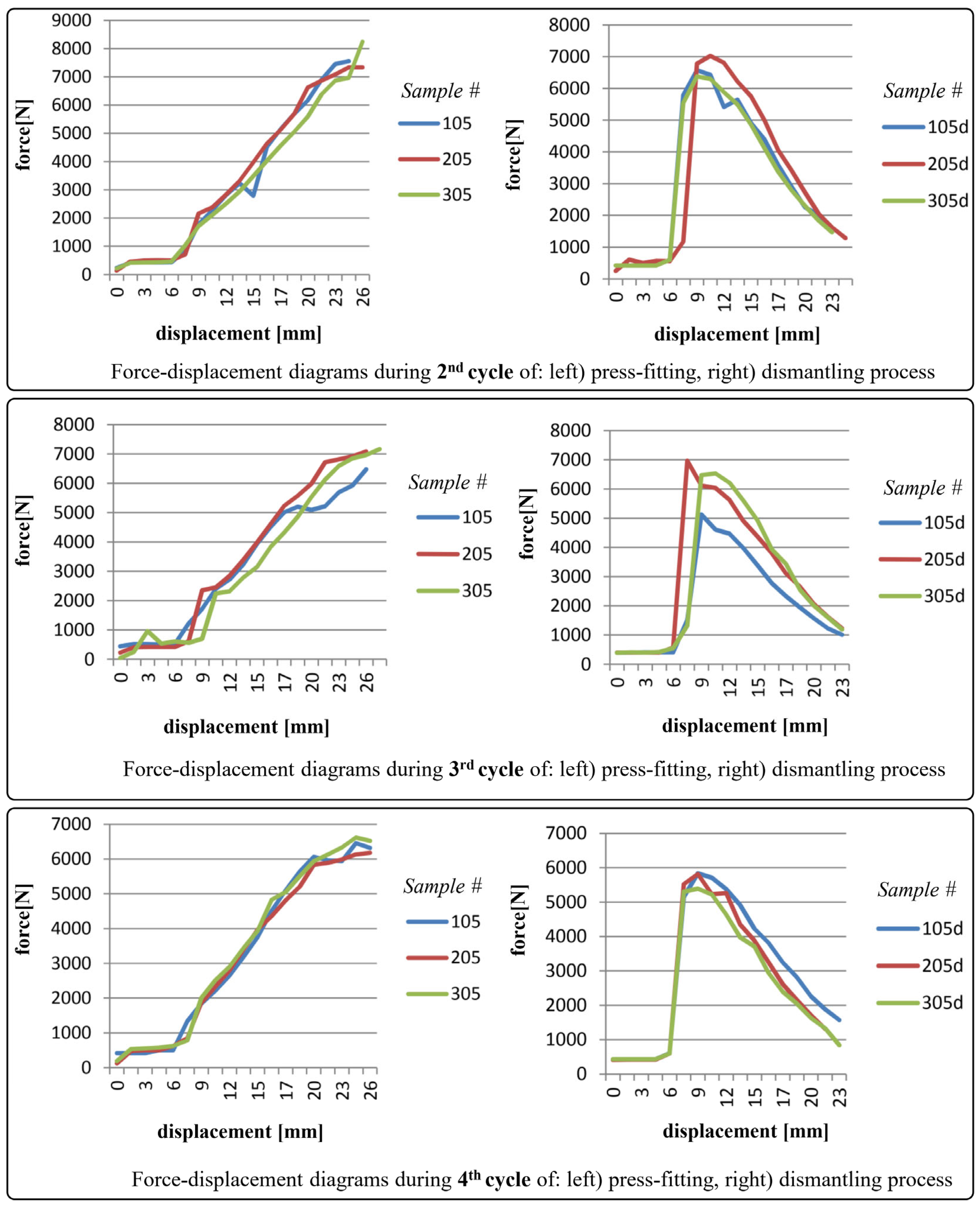 Polymers 17 02971 g009