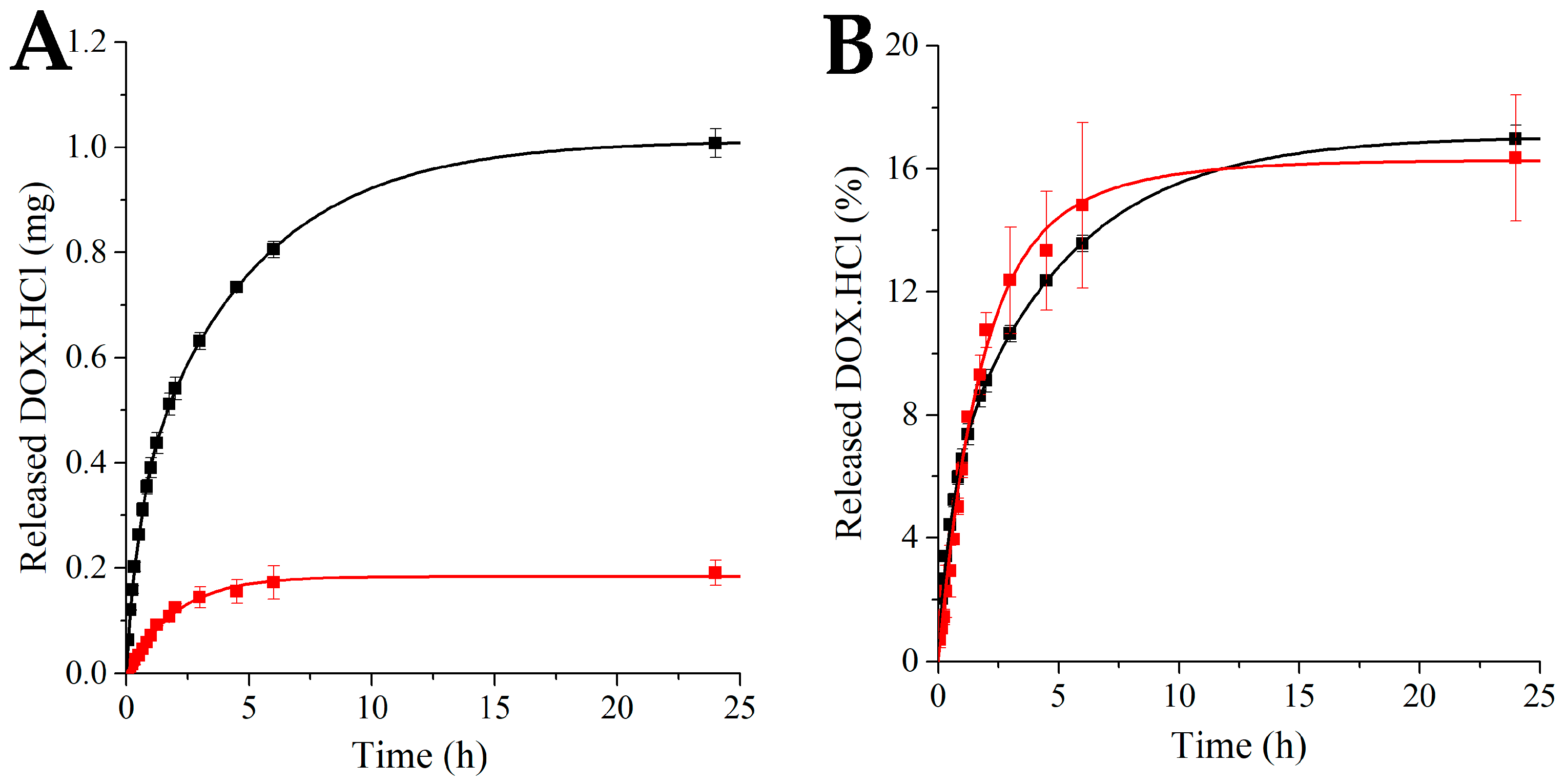 Polymers 17 02972 g002 Polymers 17 02972 g002