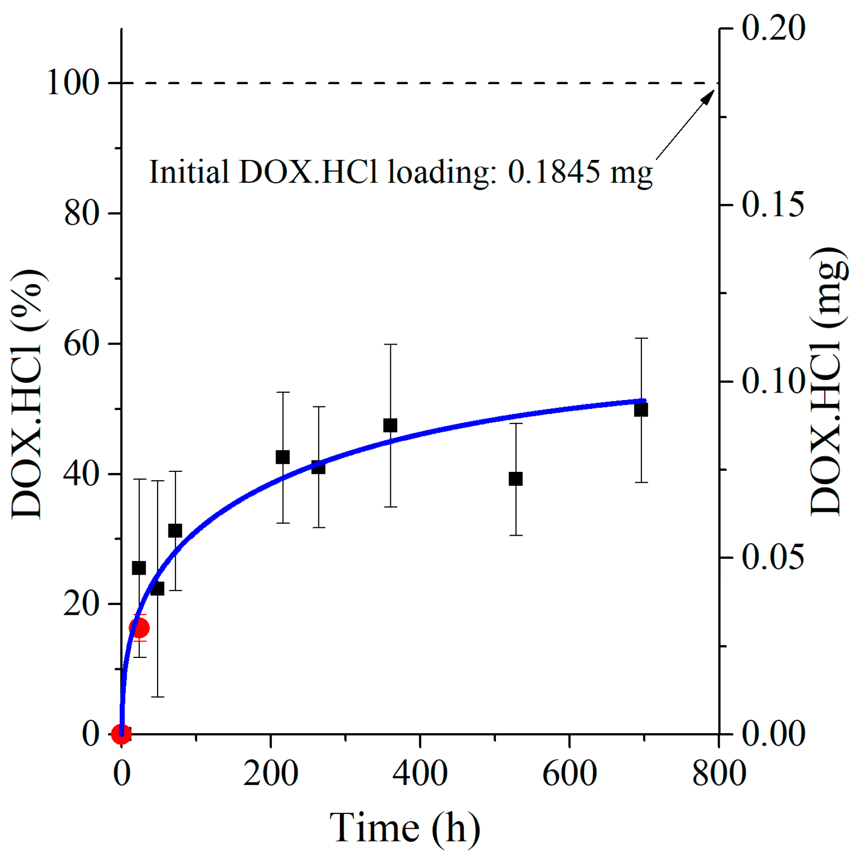 Polymers 17 02972 g004 Polymers 17 02972 g004
