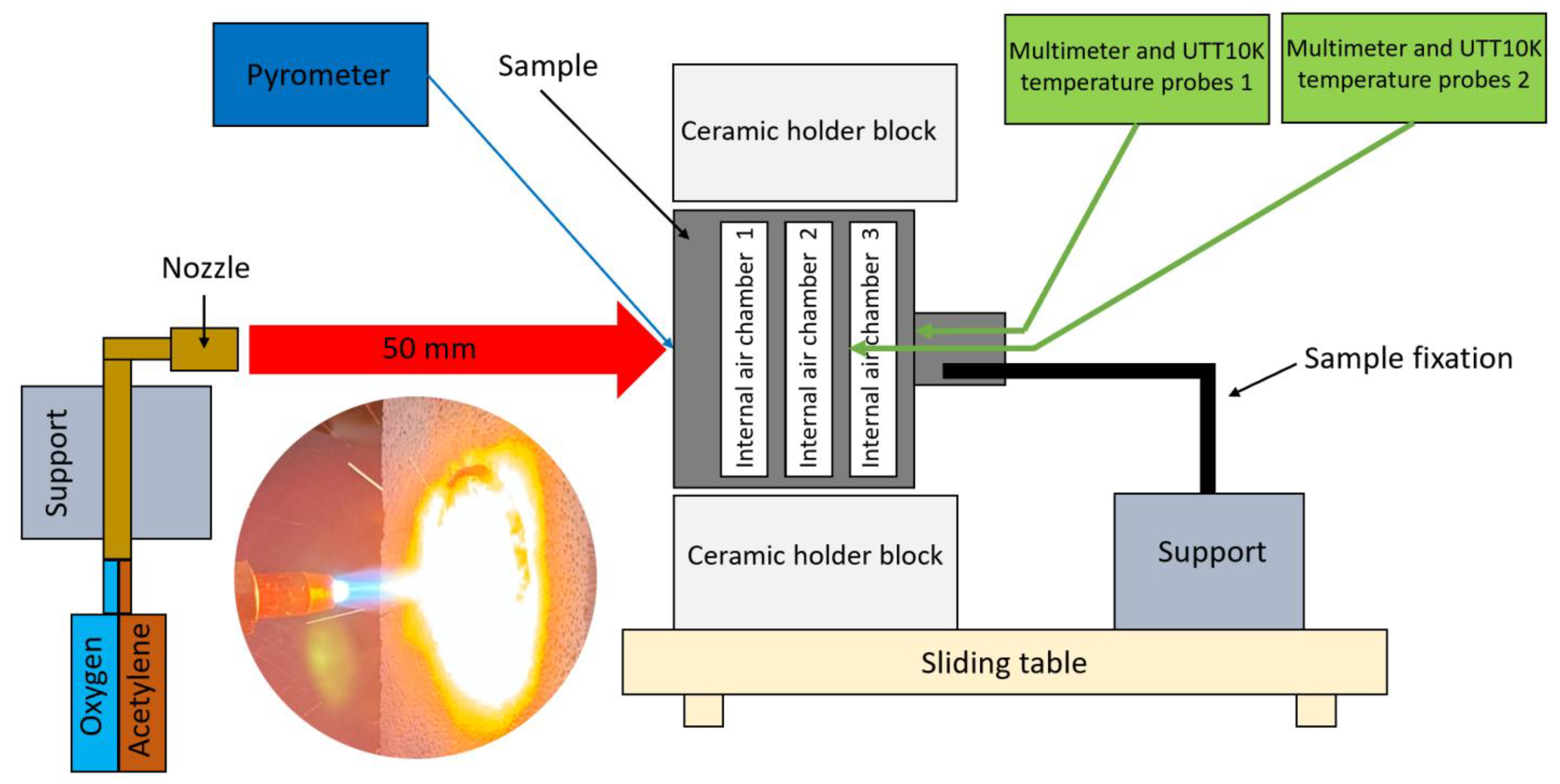 Polymers 17 02974 g002