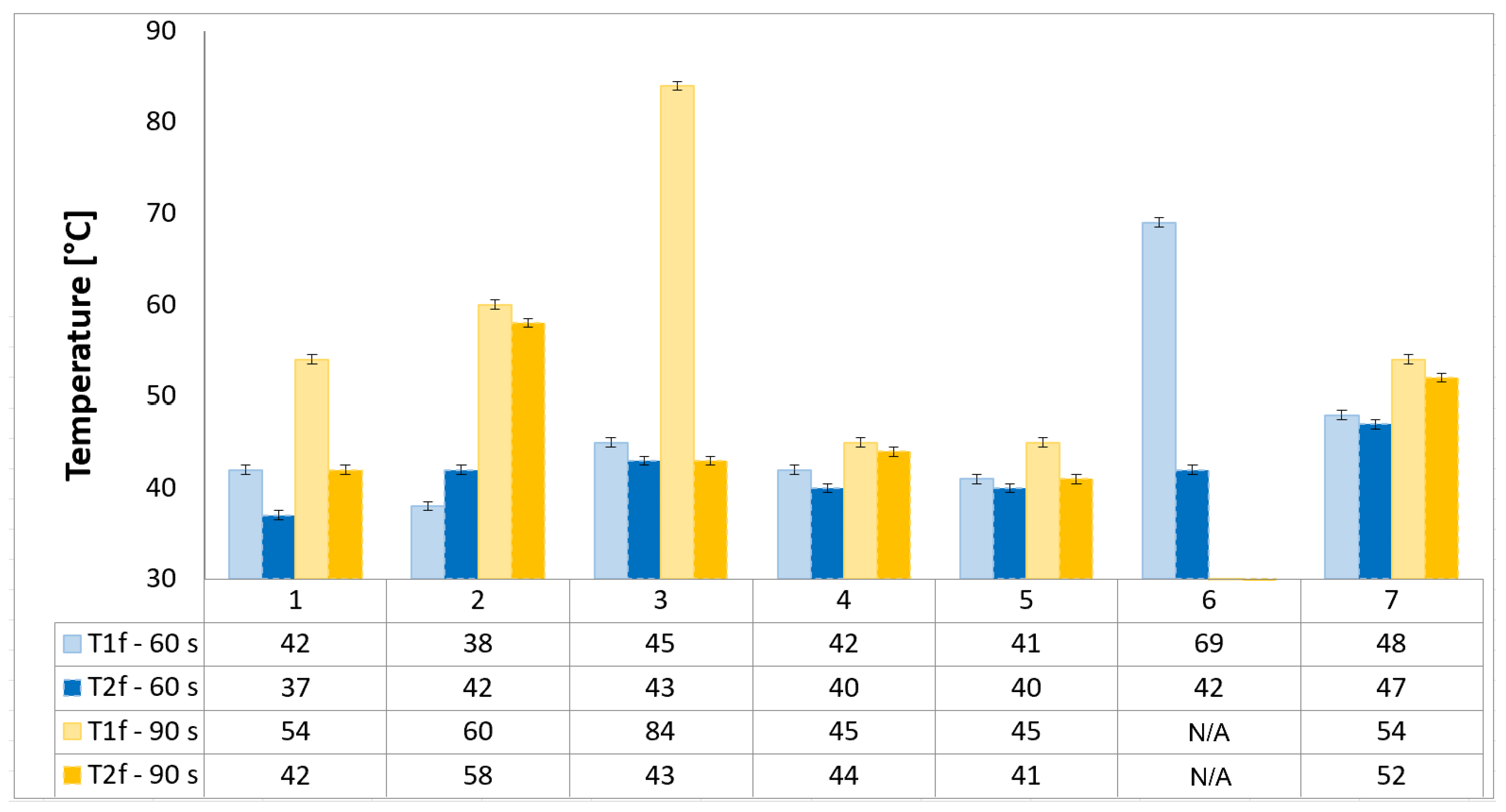 Polymers 17 02974 g005