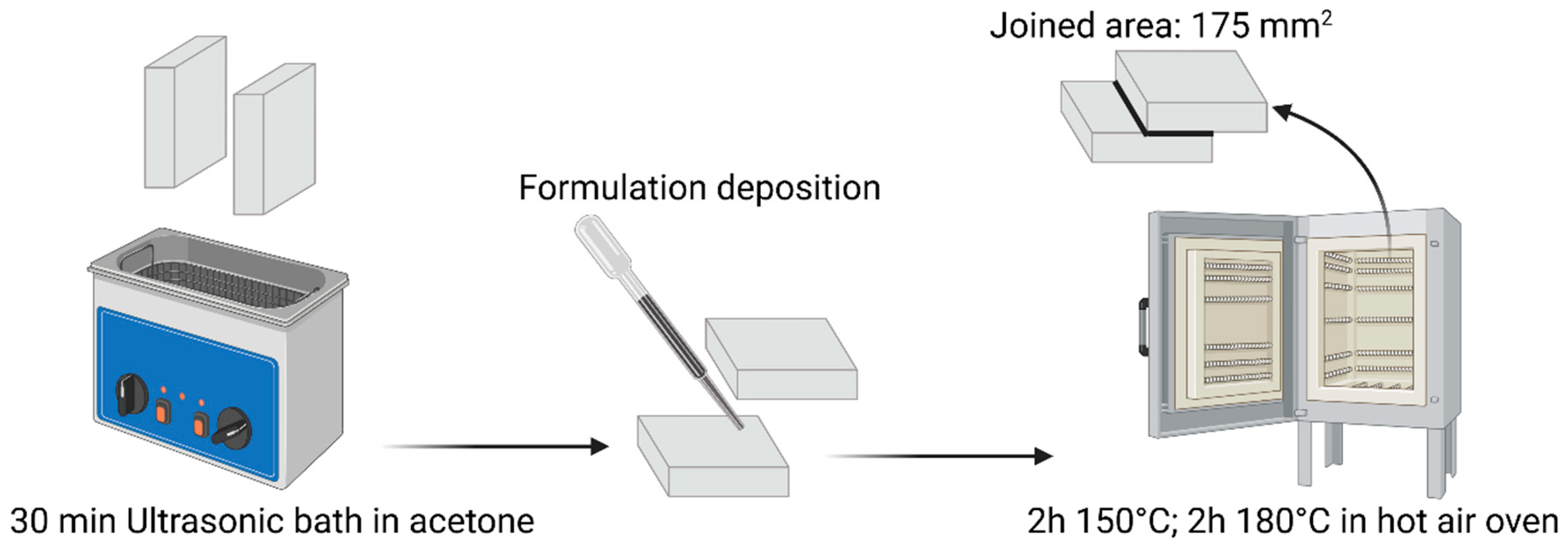 Polymers 17 02975 g004