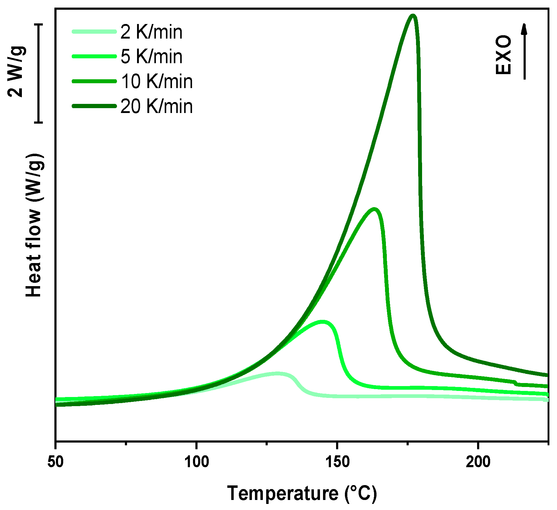 Polymers 17 02975 g007
