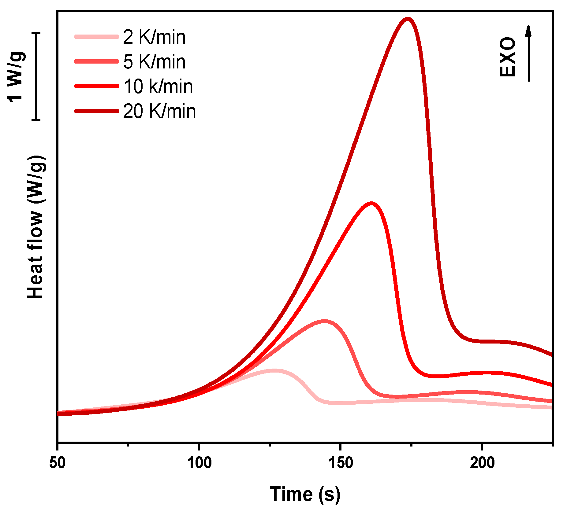 Polymers 17 02975 g008
