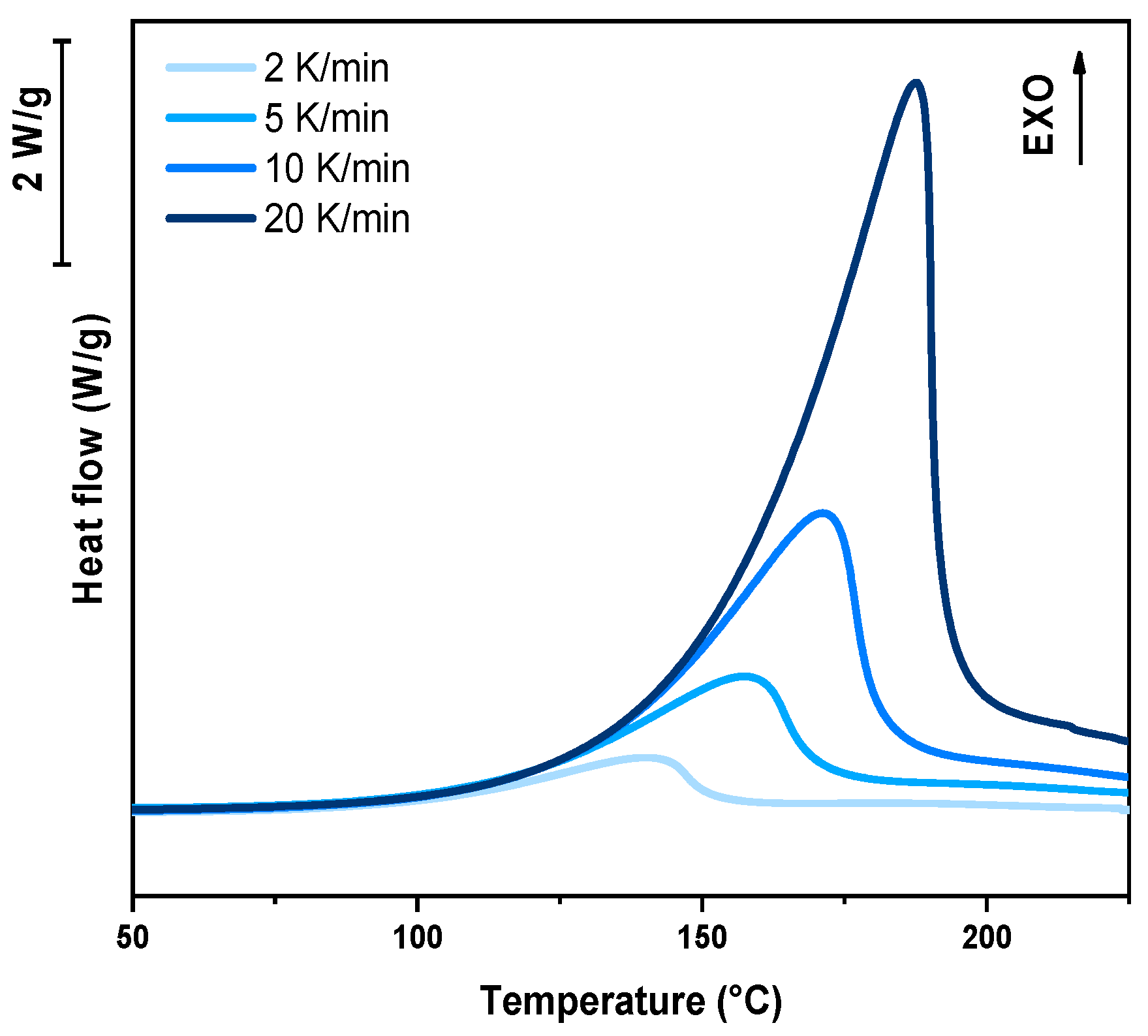 Polymers 17 02975 g009