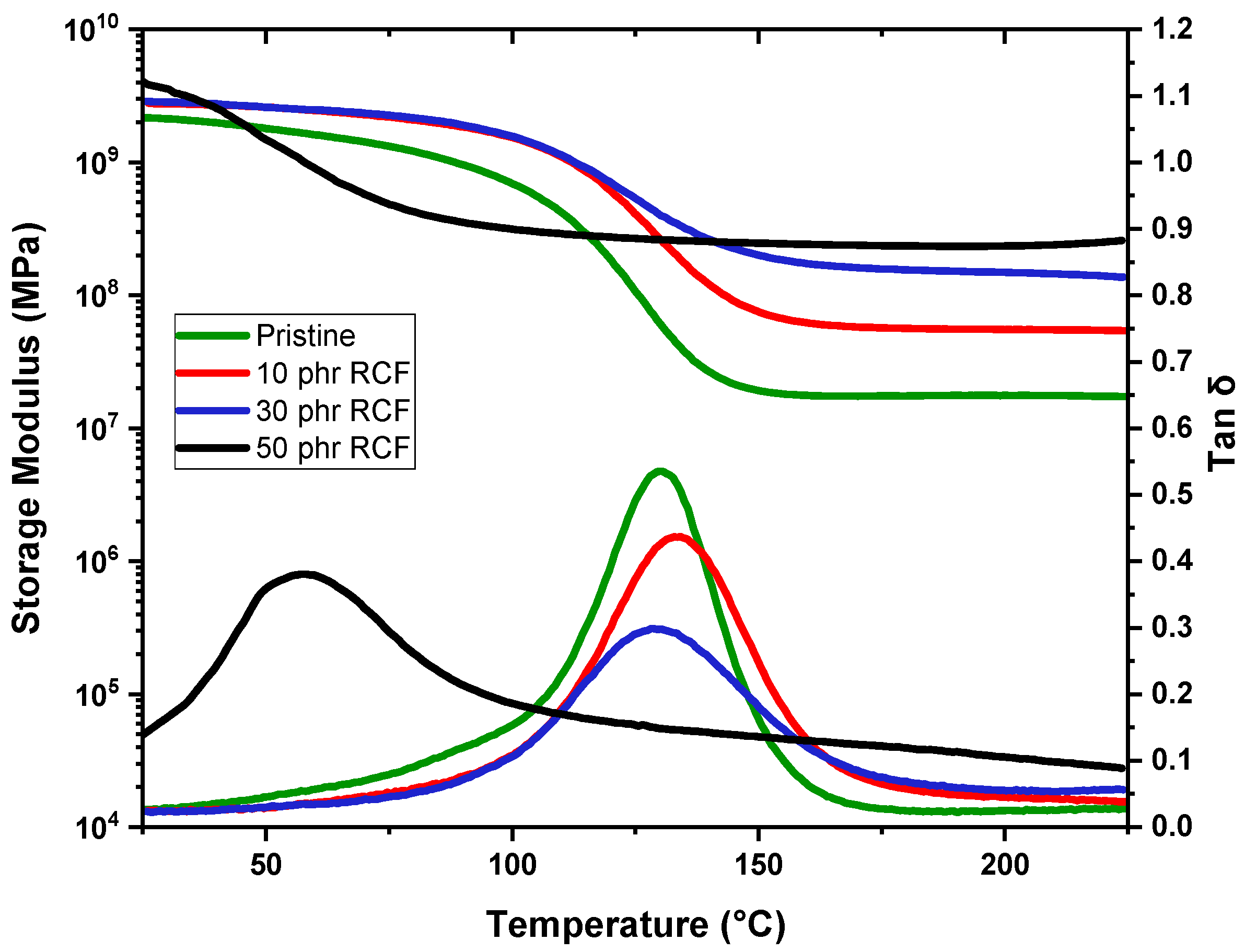 Polymers 17 02975 g014