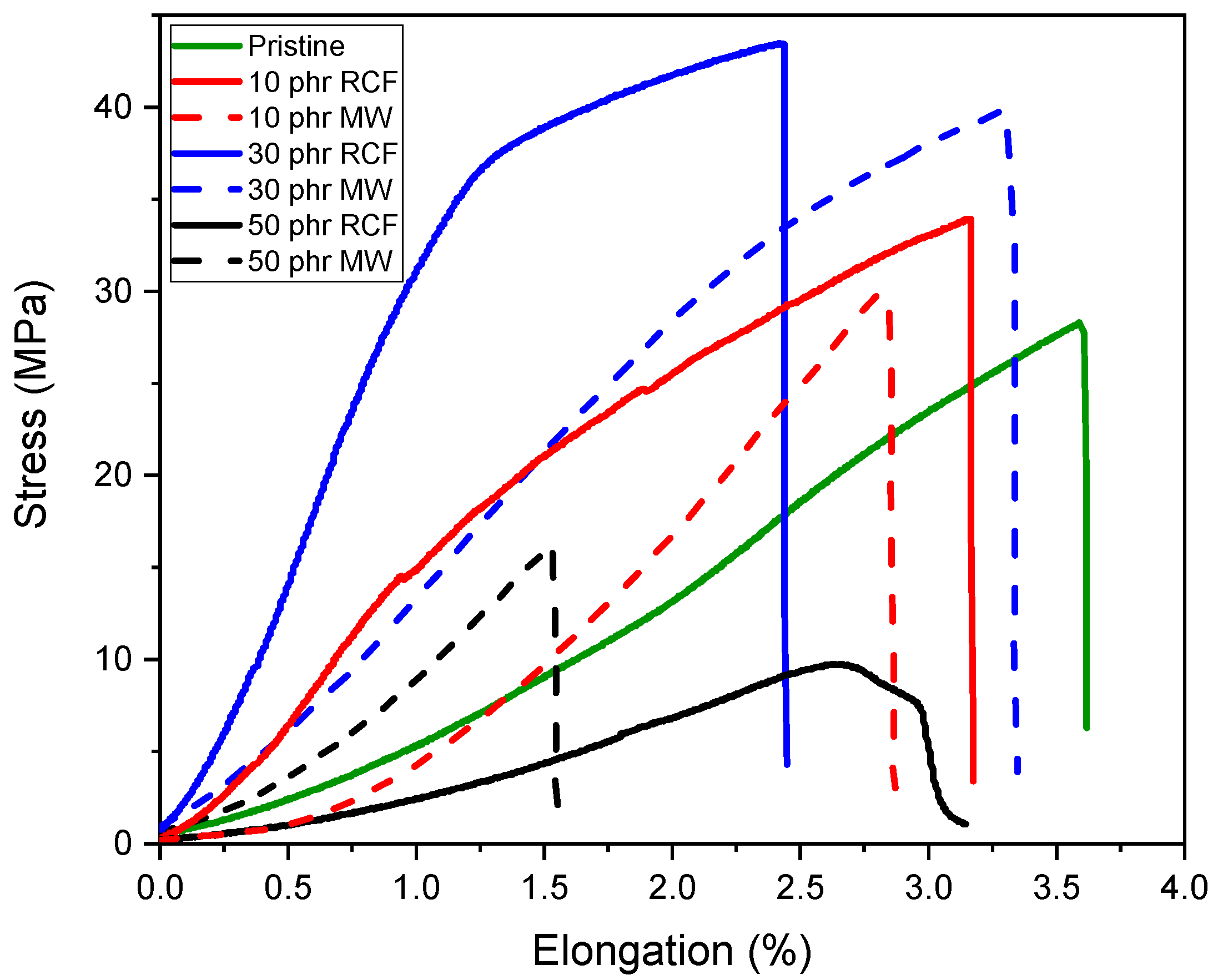 Polymers 17 02975 g016