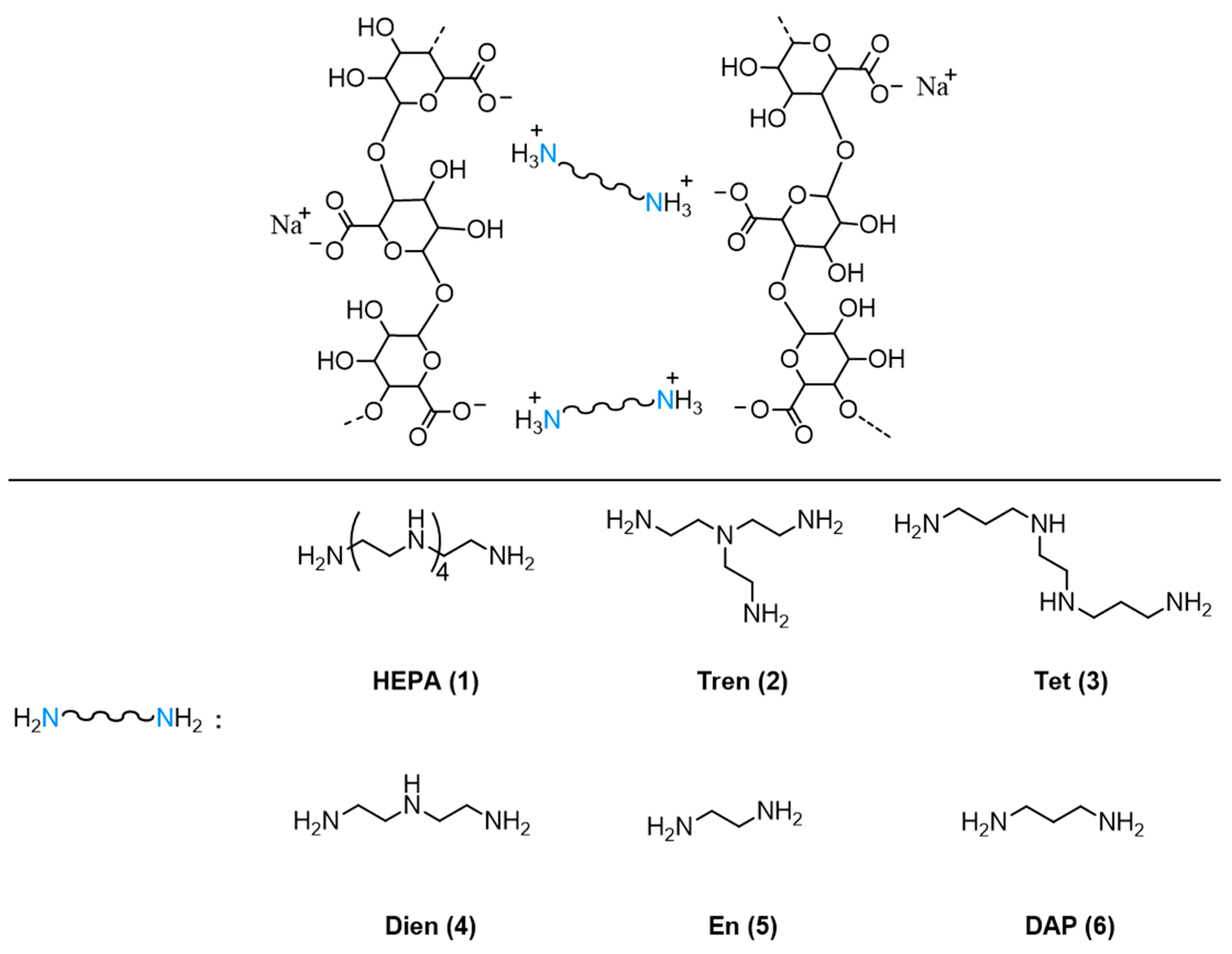 Polymers 17 02976 g002