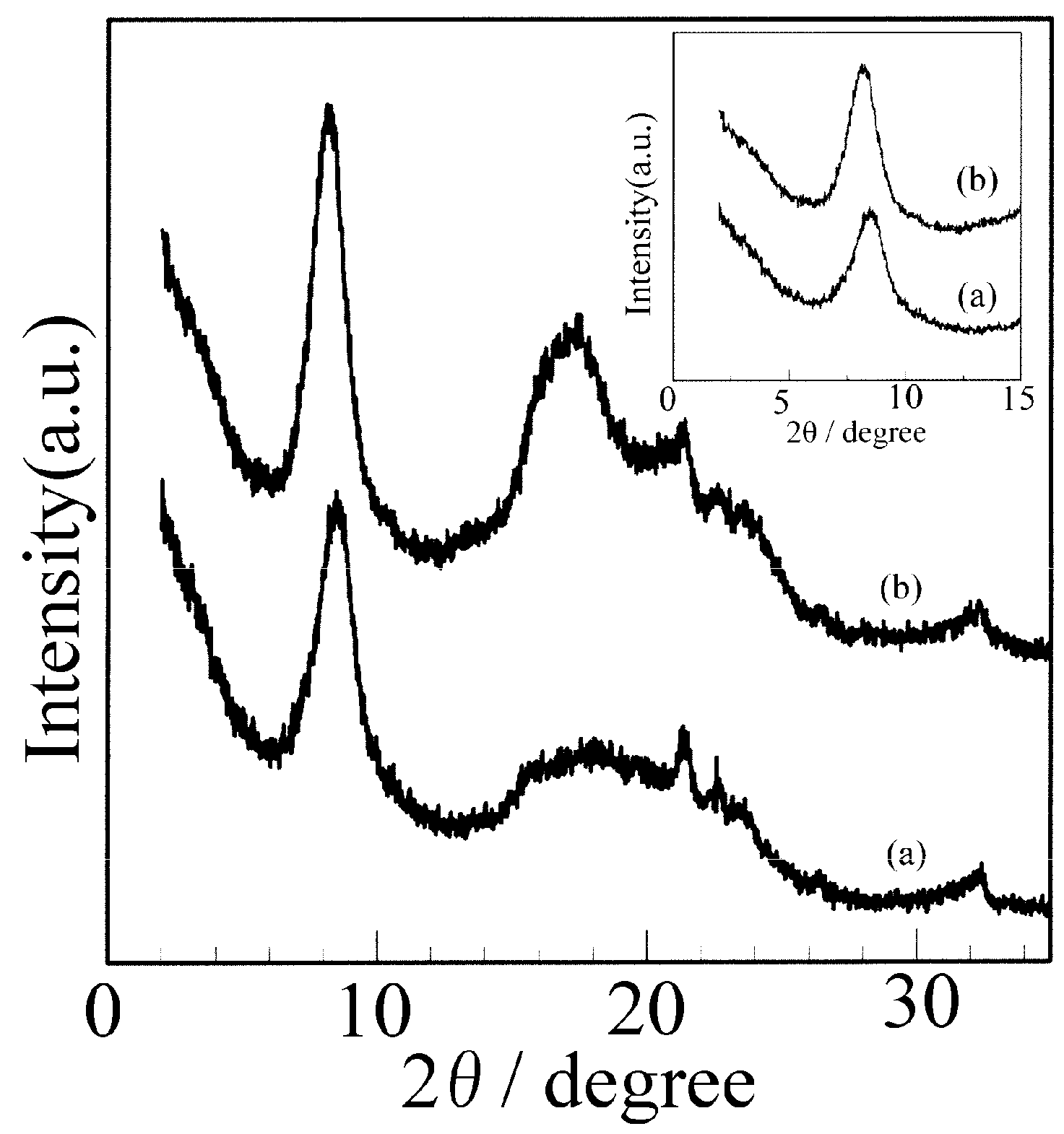 Polymers 17 02978 g001 Polymers 17 02978 g001