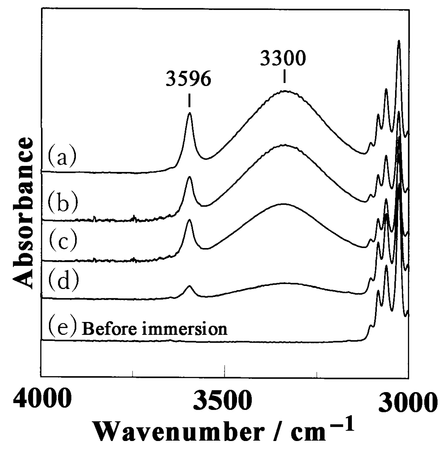 Polymers 17 02978 g002 Polymers 17 02978 g002