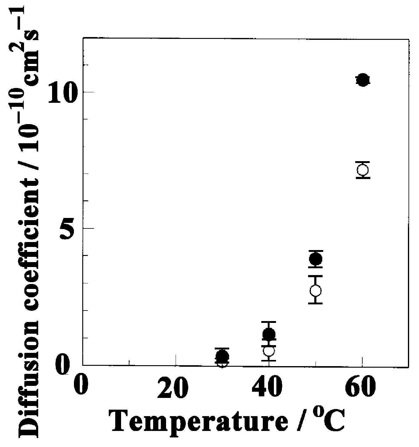 Polymers 17 02978 g005 Polymers 17 02978 g005