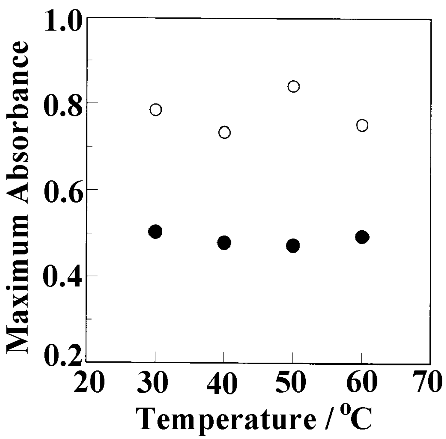 Polymers 17 02978 g006 Polymers 17 02978 g006