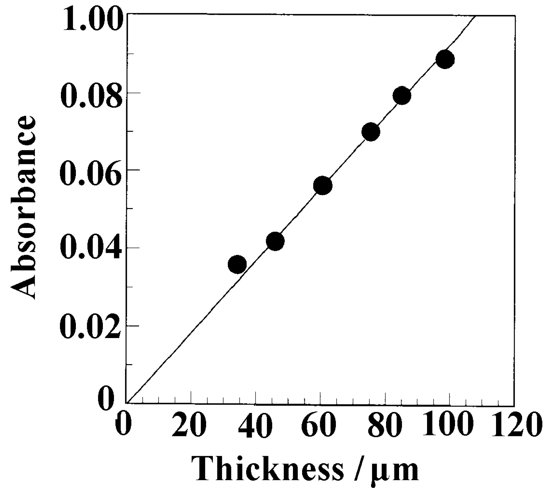 Polymers 17 02978 g008 Polymers 17 02978 g008