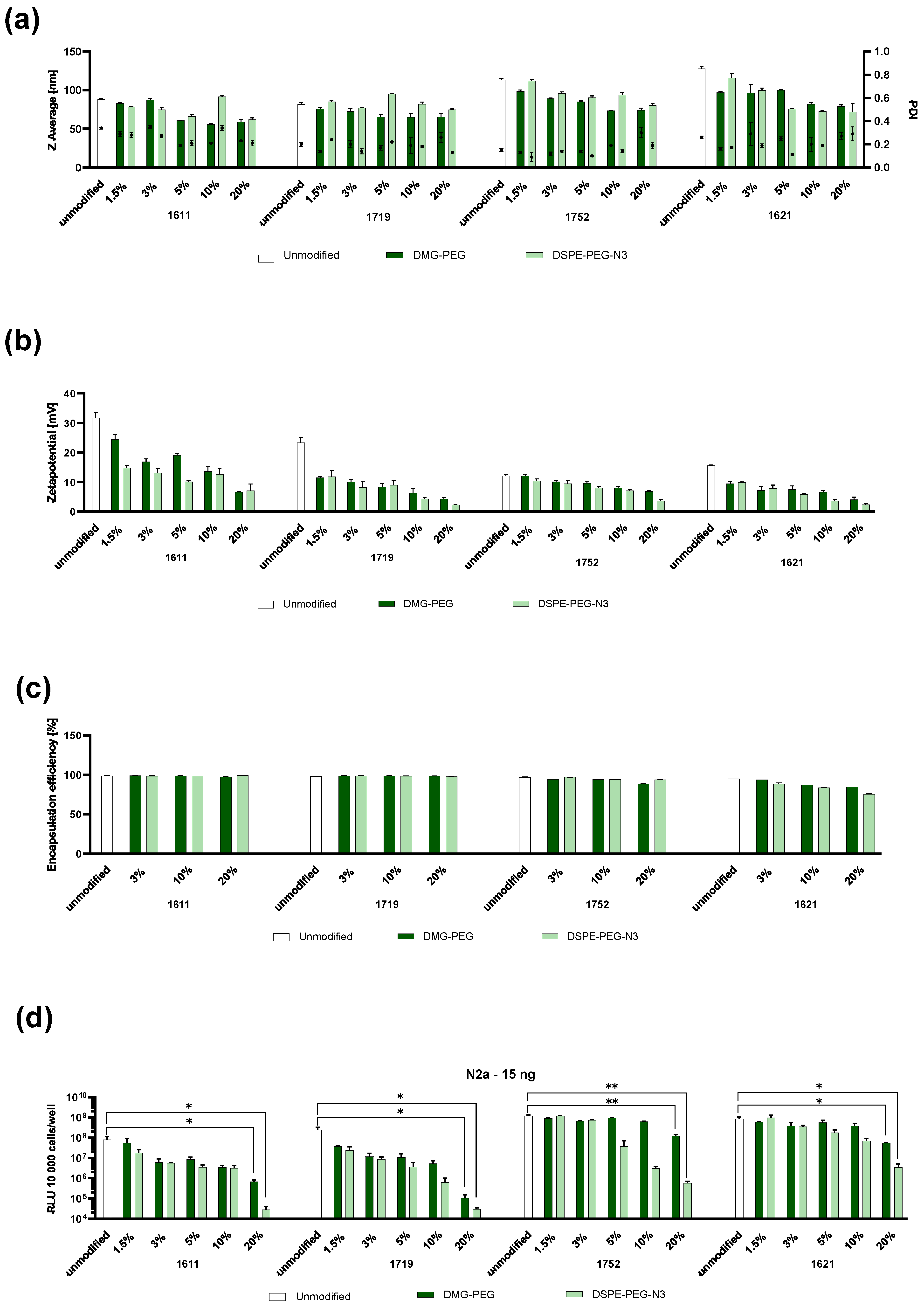 Polymers 17 02979 g001