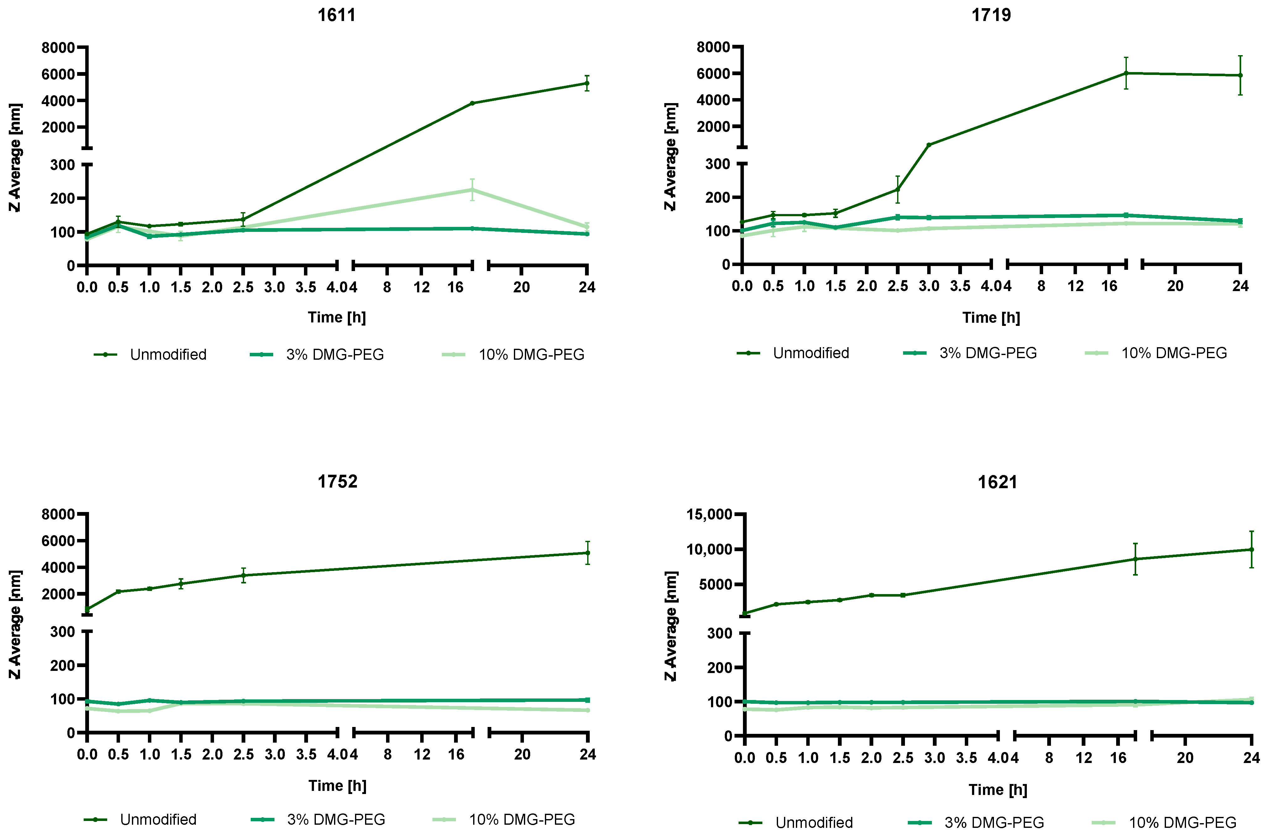 Polymers 17 02979 g003