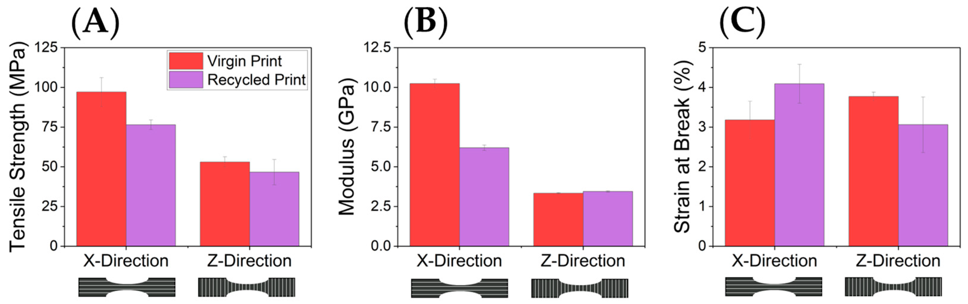 Polymers 17 02981 g002