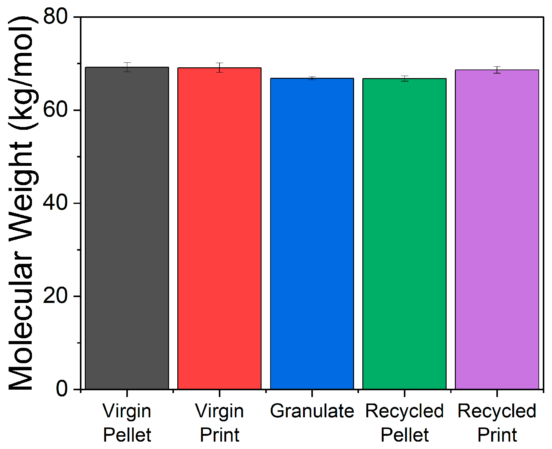Polymers 17 02981 g004