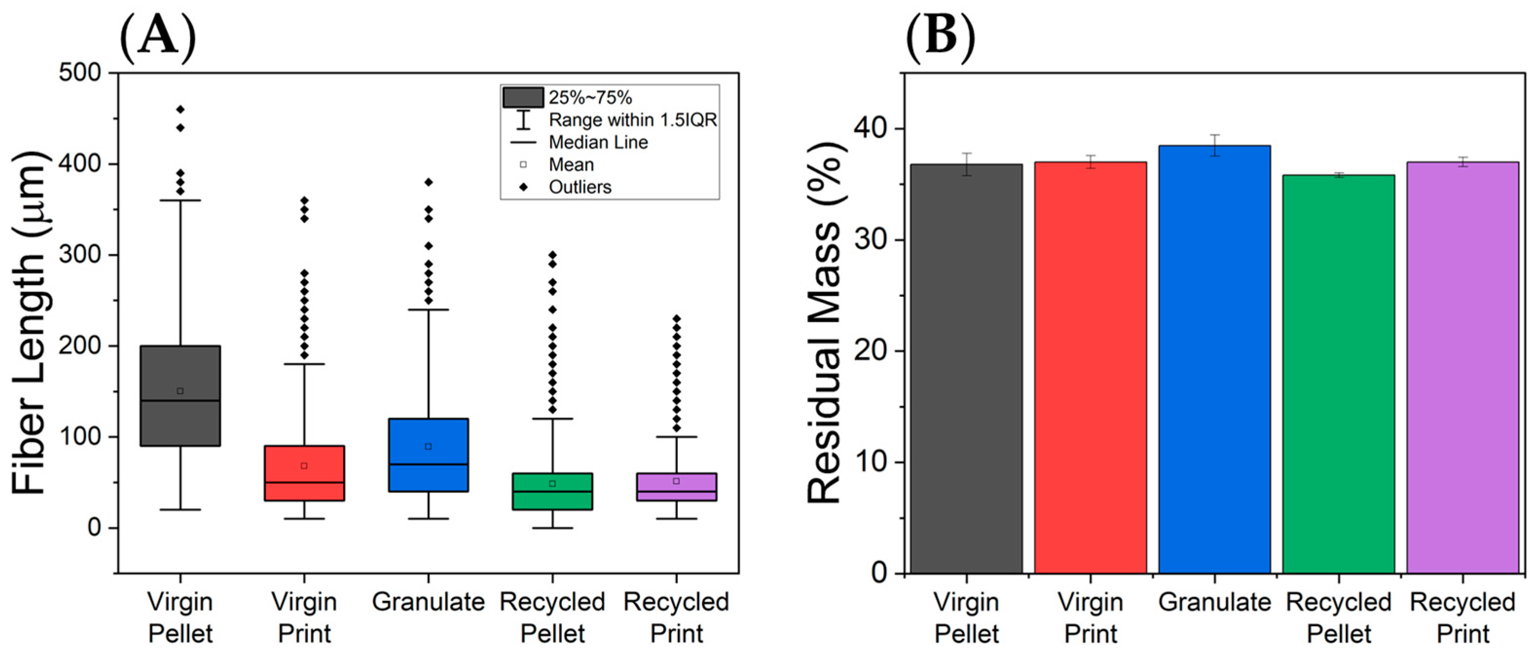 Polymers 17 02981 g005
