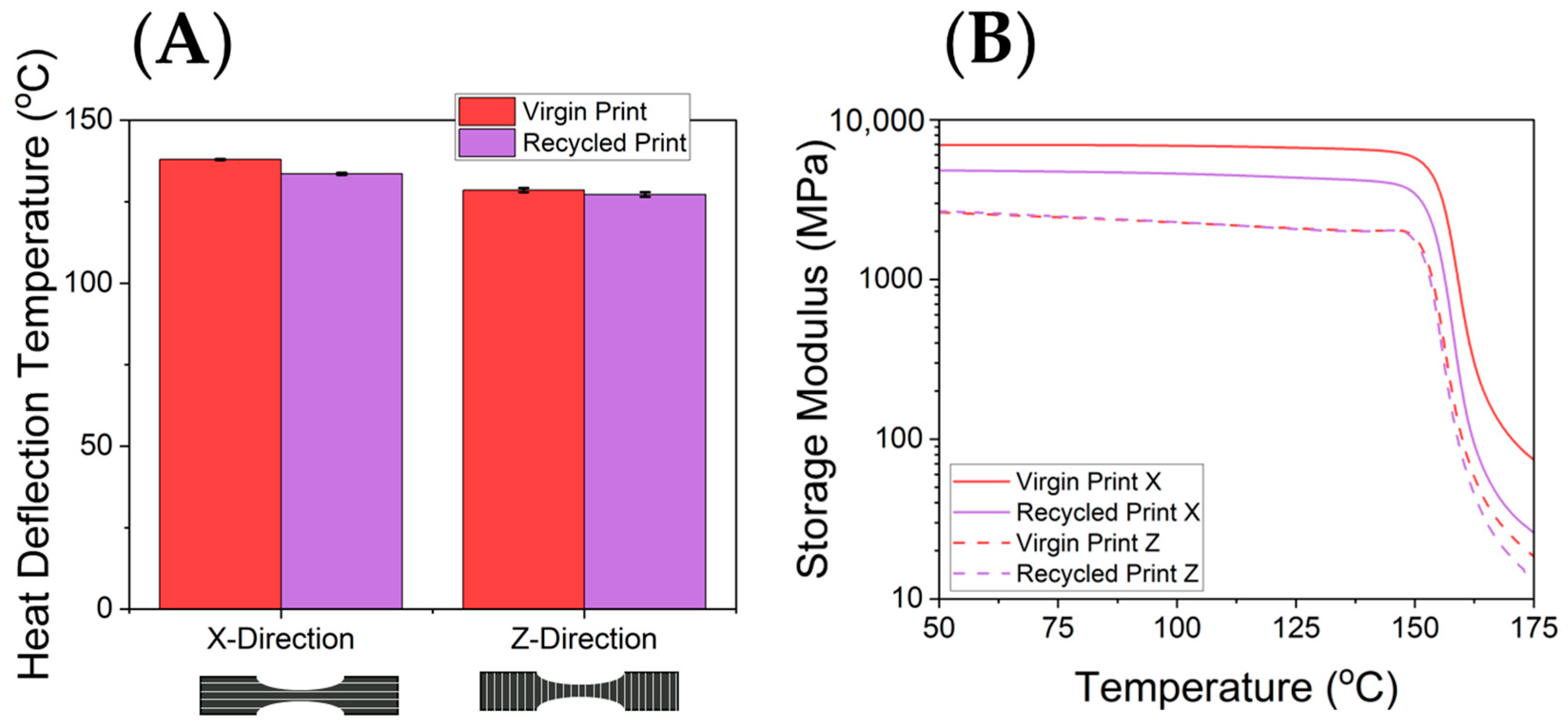 Polymers 17 02981 g006