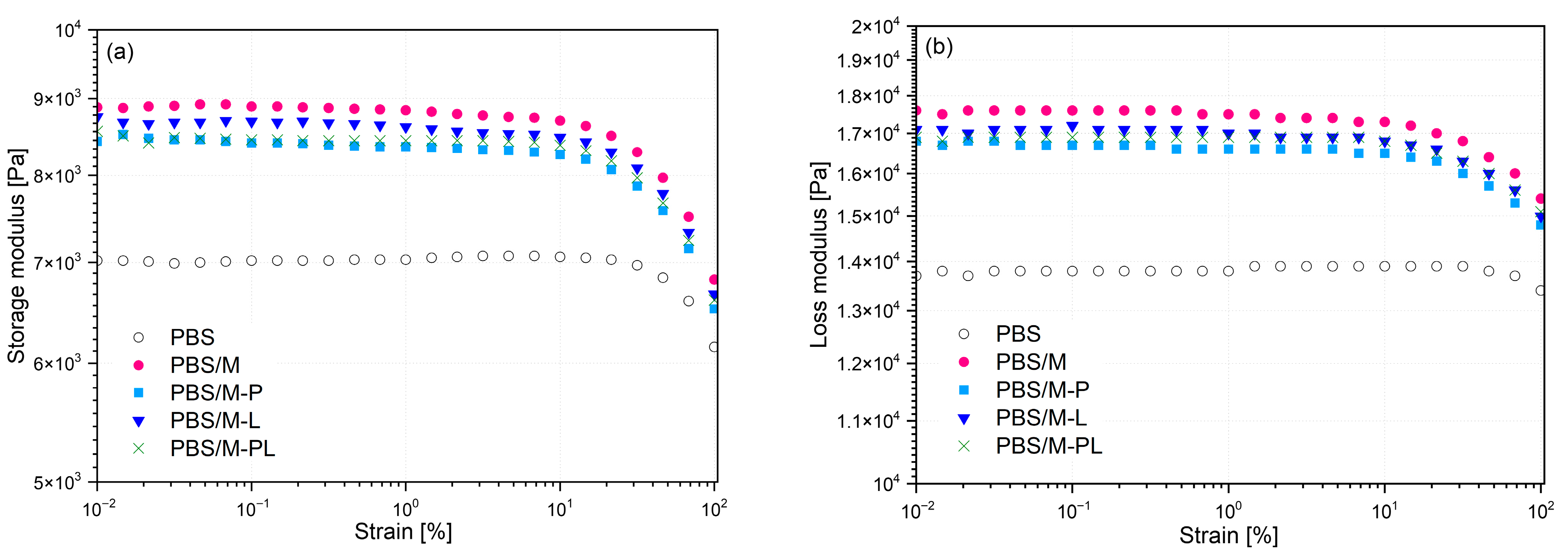 Polymers 17 02984 g006