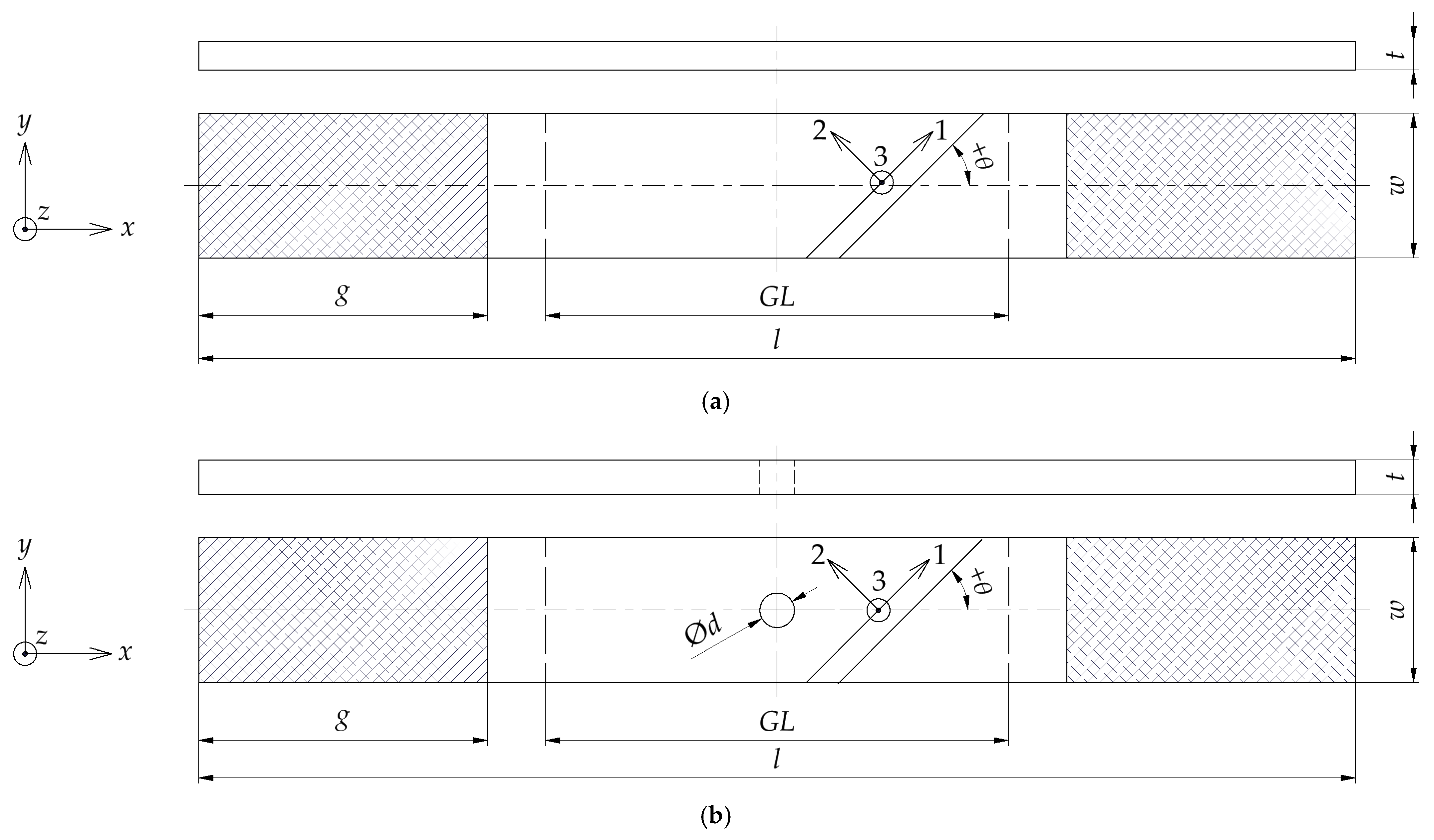 Polymers 17 02985 g001