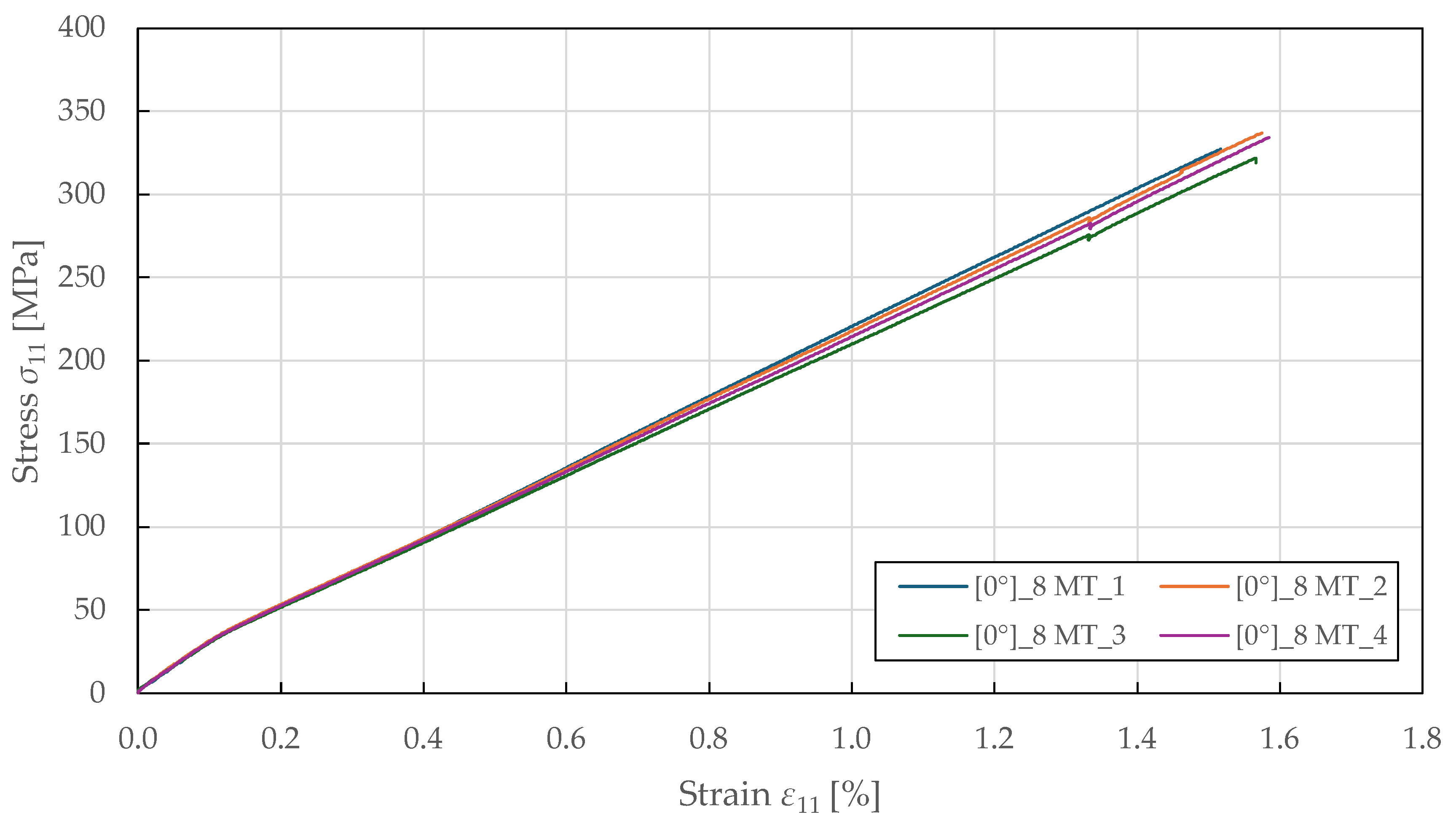 Polymers 17 02985 g003