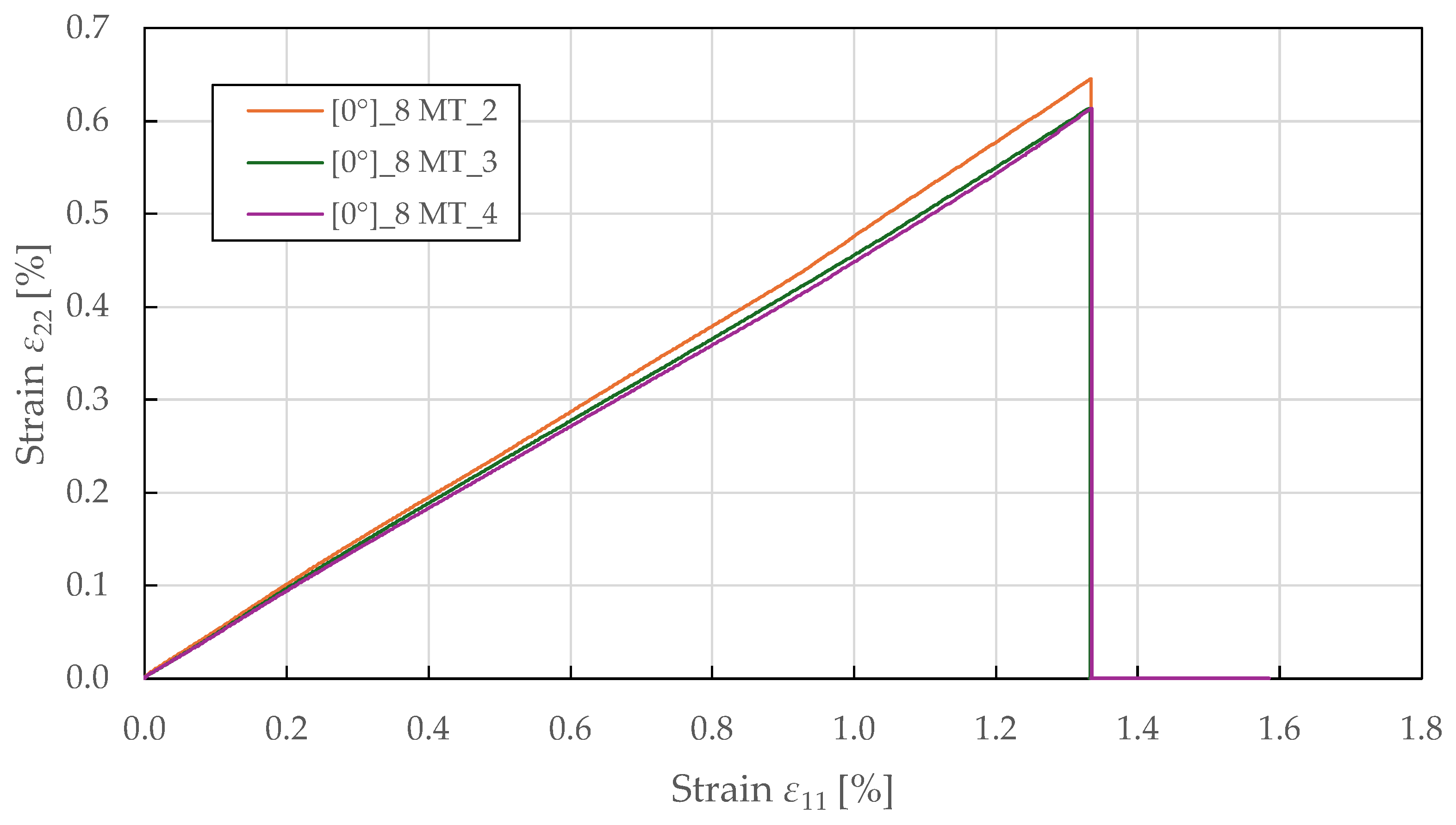 Polymers 17 02985 g004