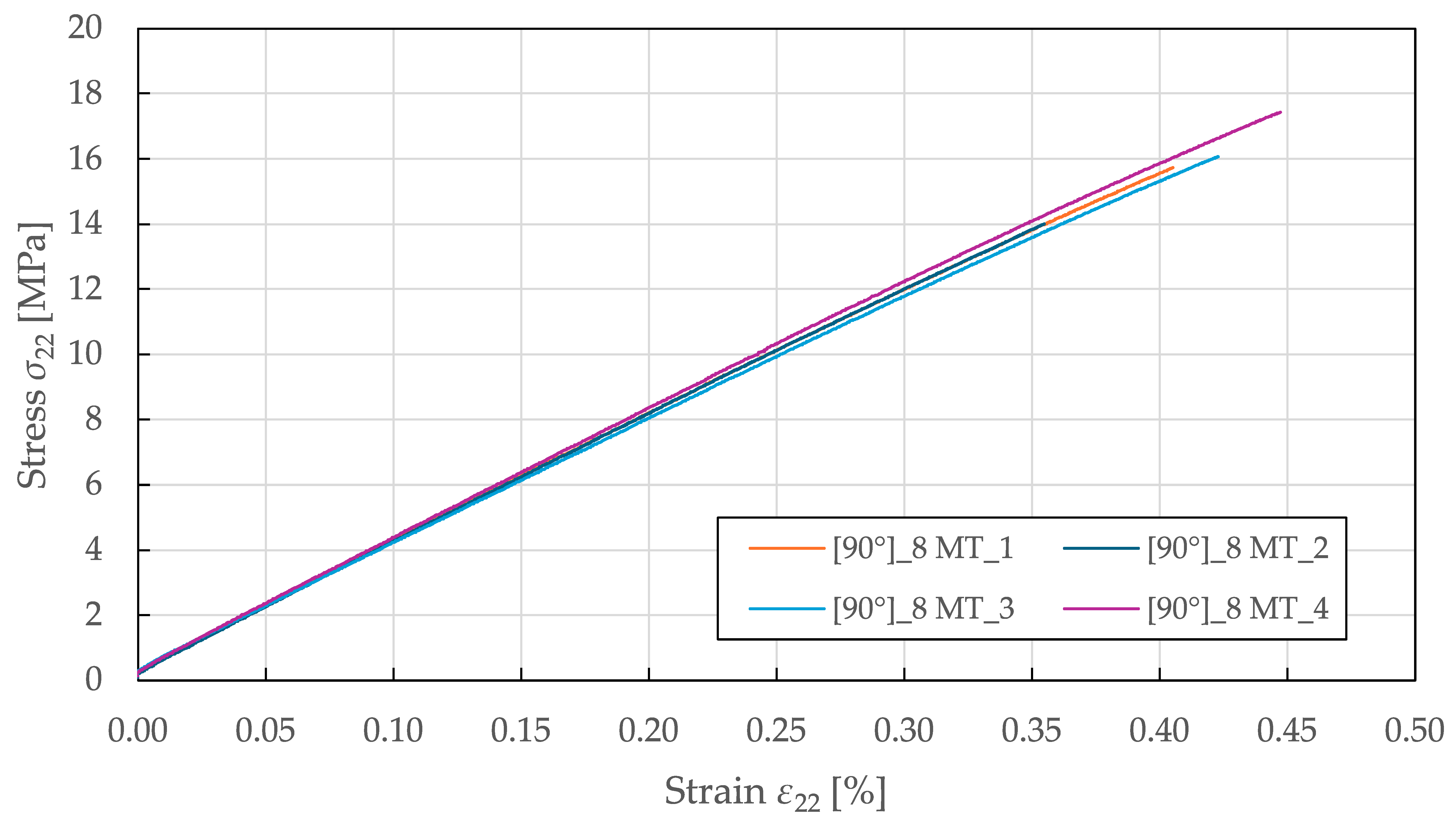 Polymers 17 02985 g005