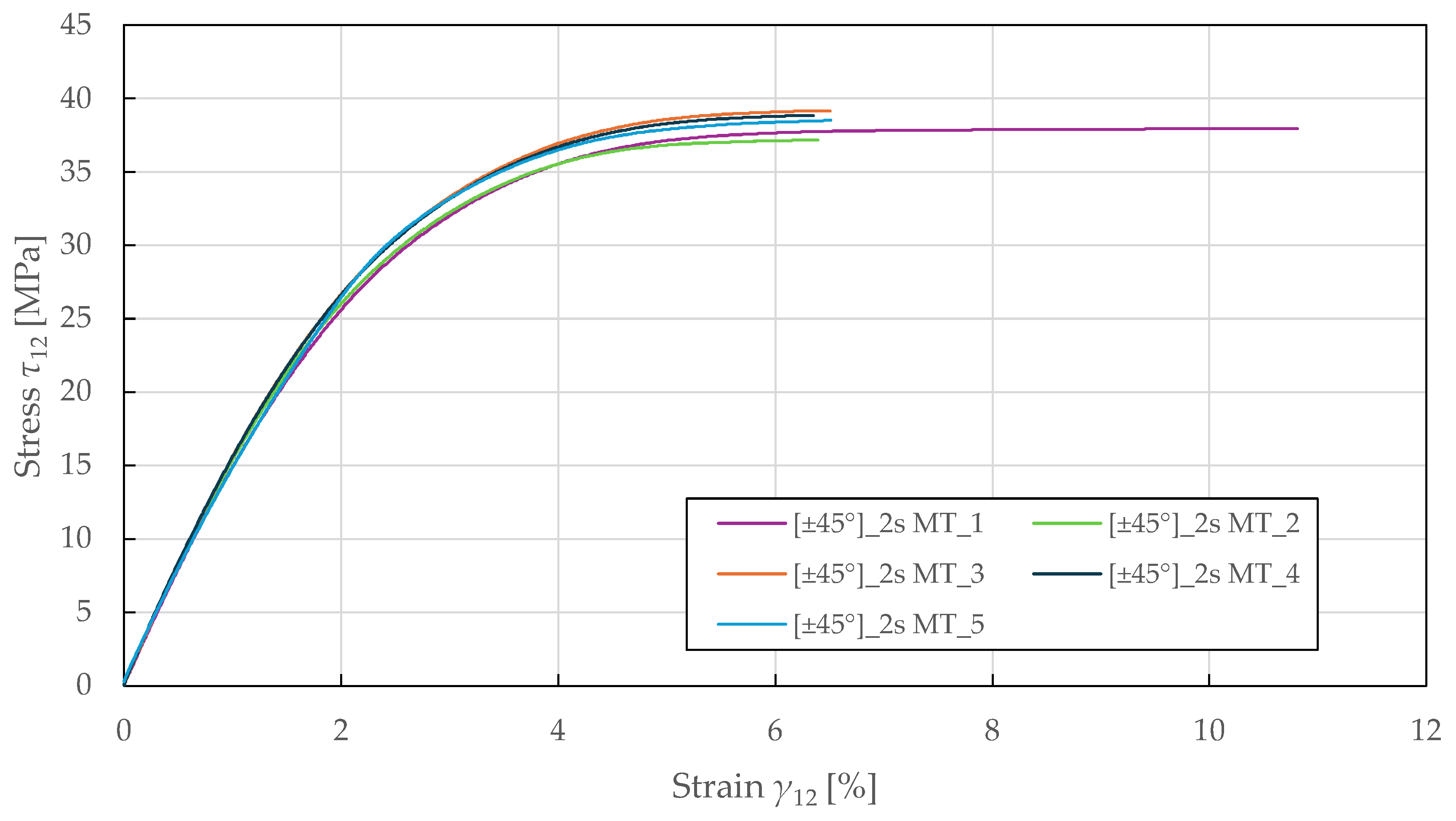 Polymers 17 02985 g006
