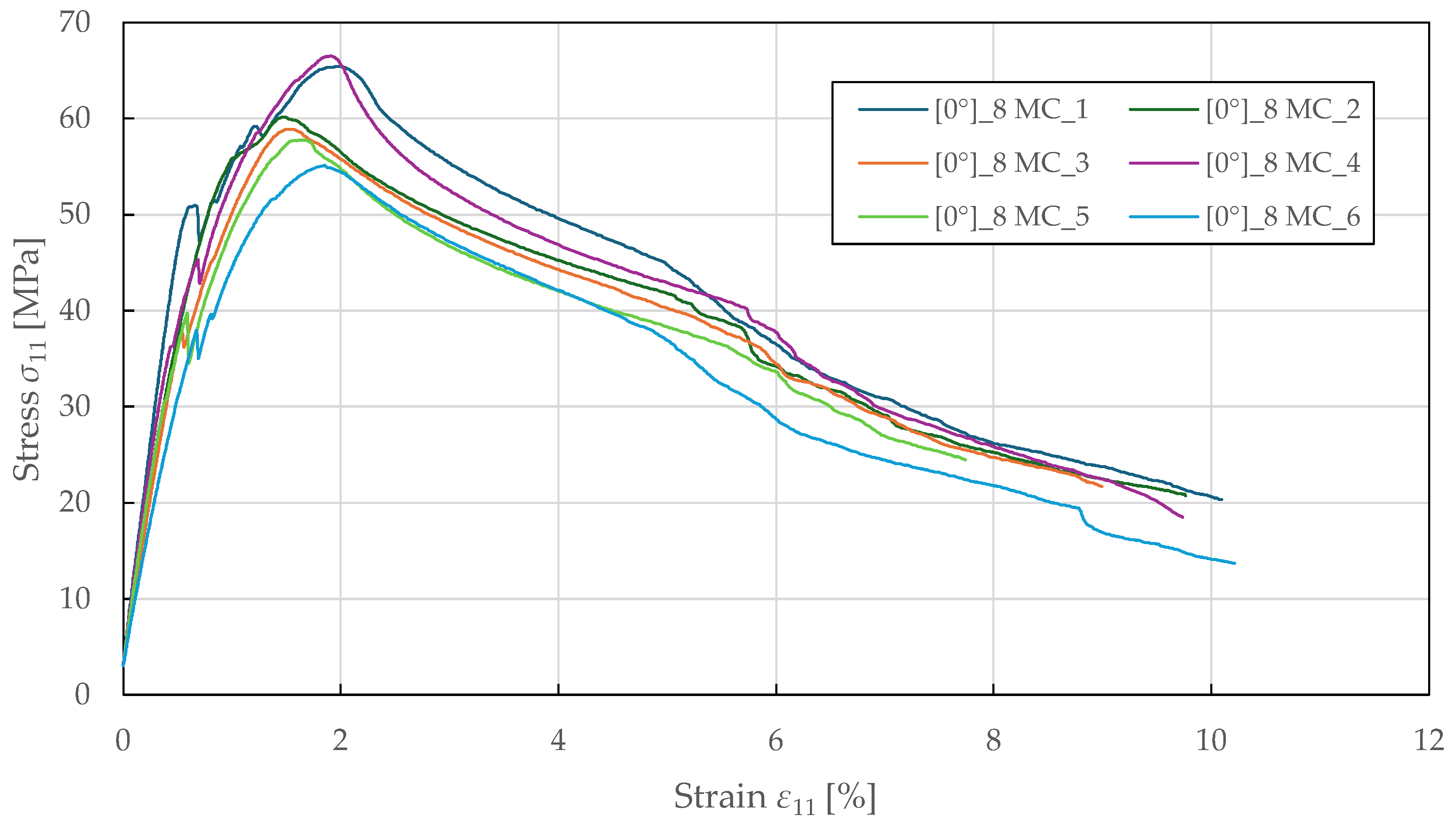 Polymers 17 02985 g007
