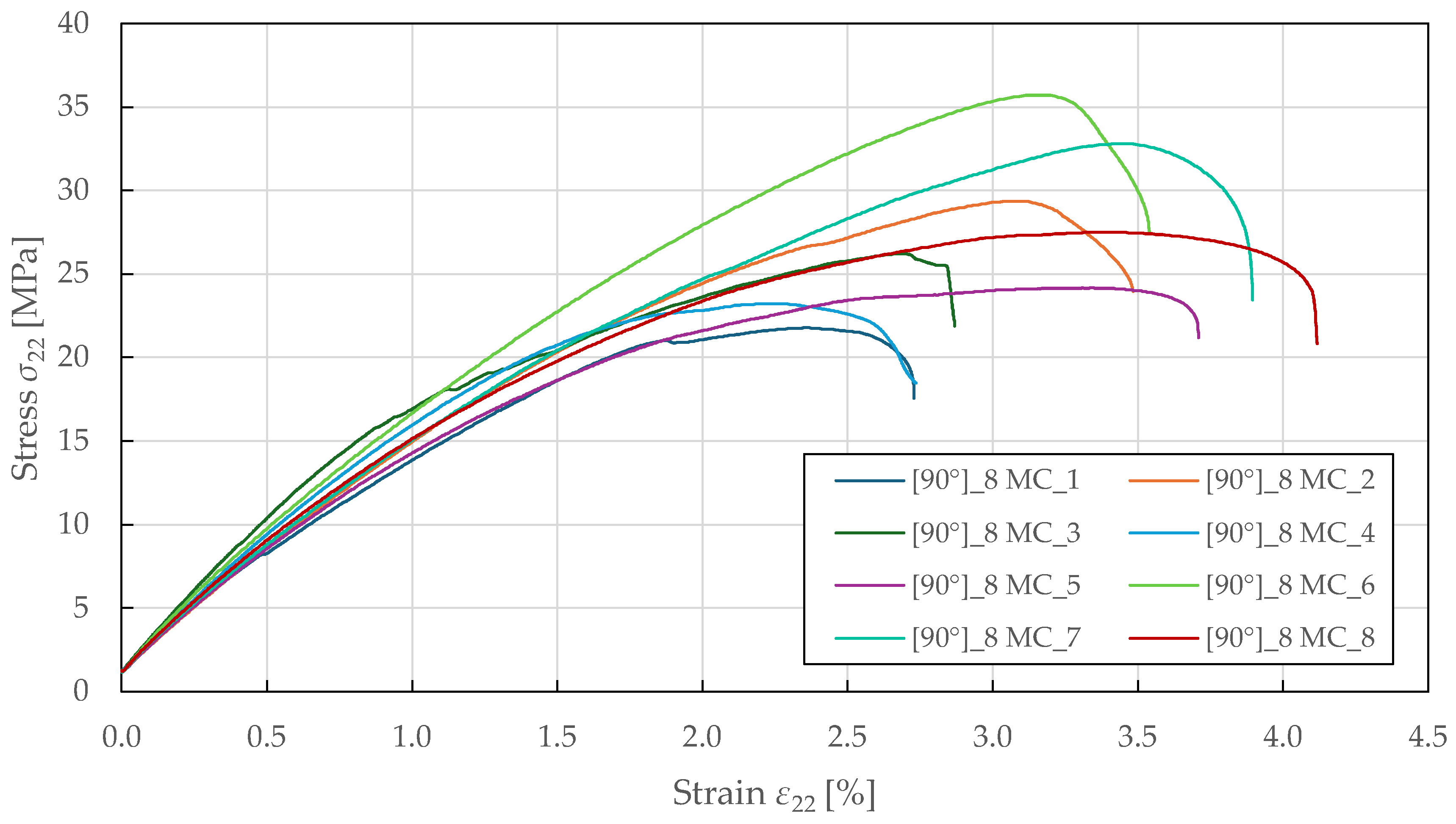 Polymers 17 02985 g008