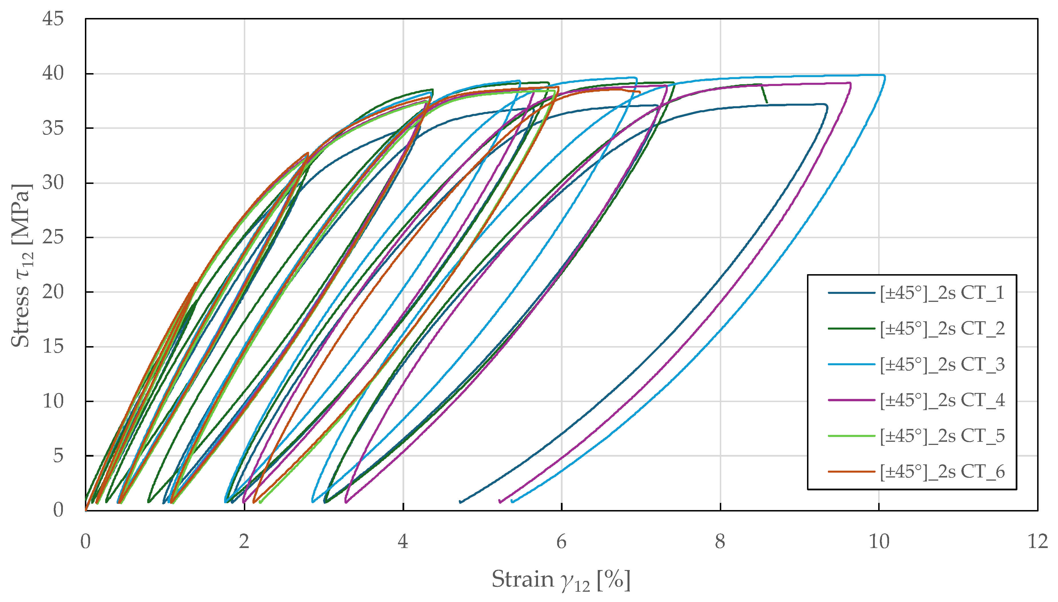 Polymers 17 02985 g009