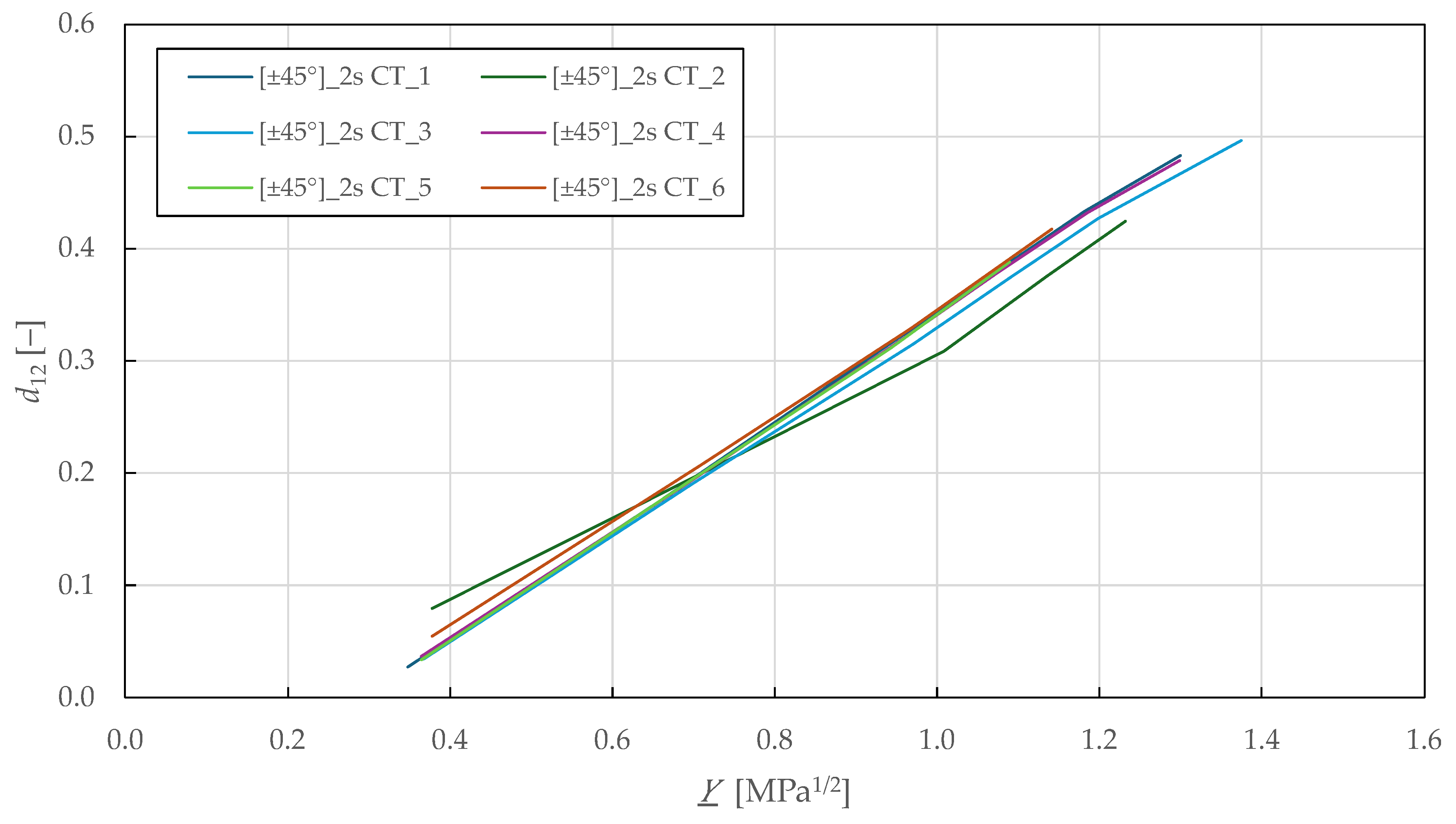 Polymers 17 02985 g010