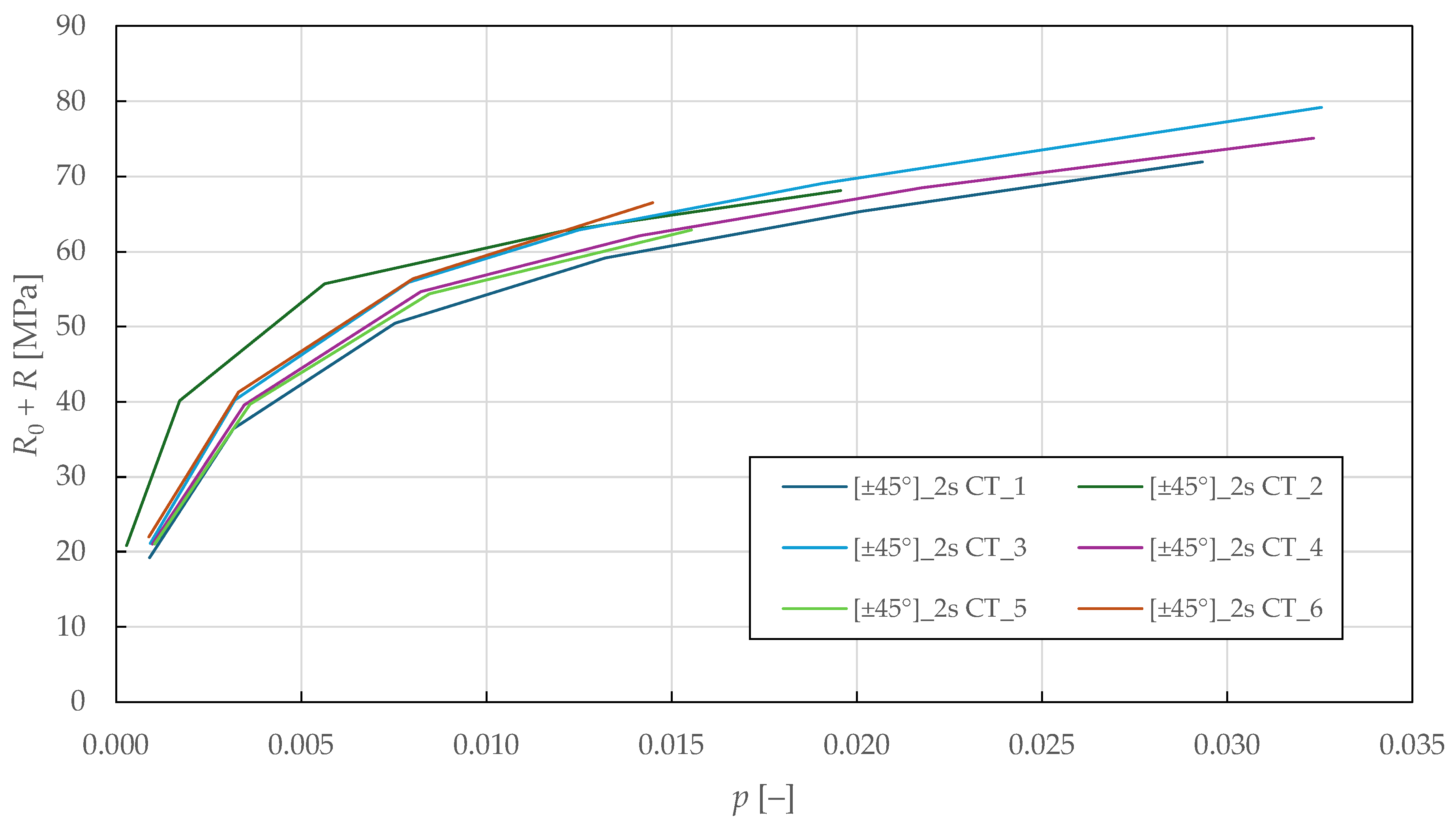 Polymers 17 02985 g011