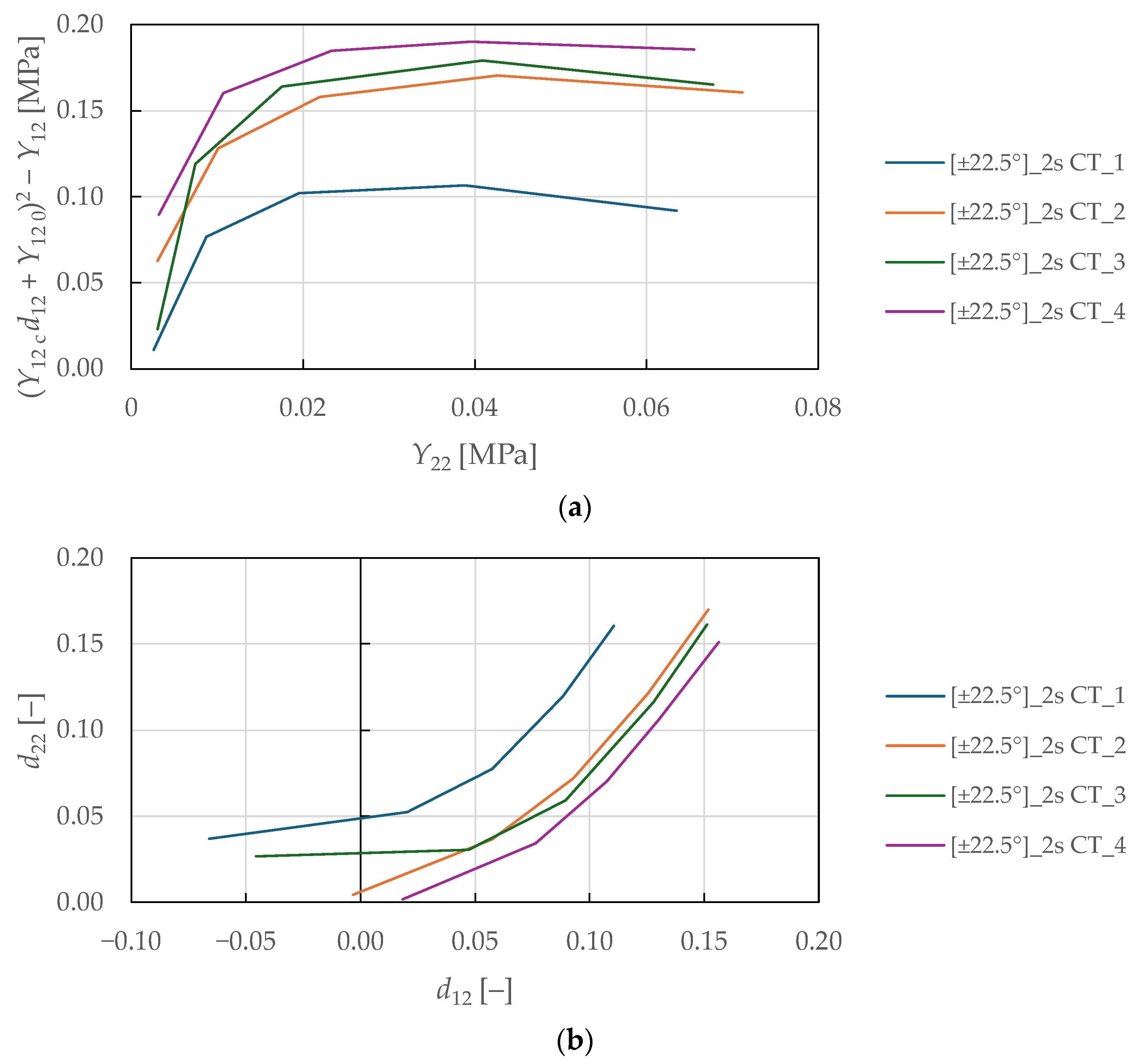 Polymers 17 02985 g013a