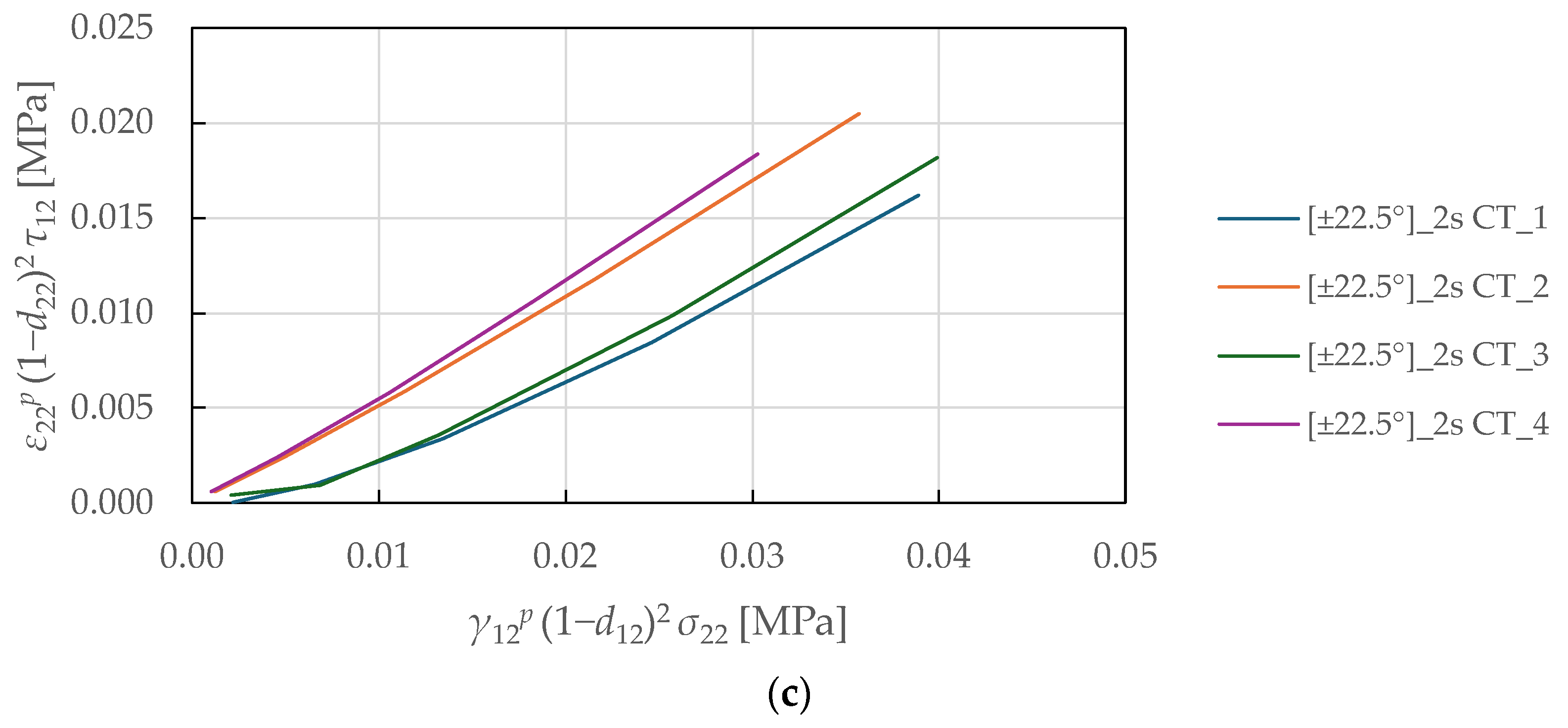 Polymers 17 02985 g013b