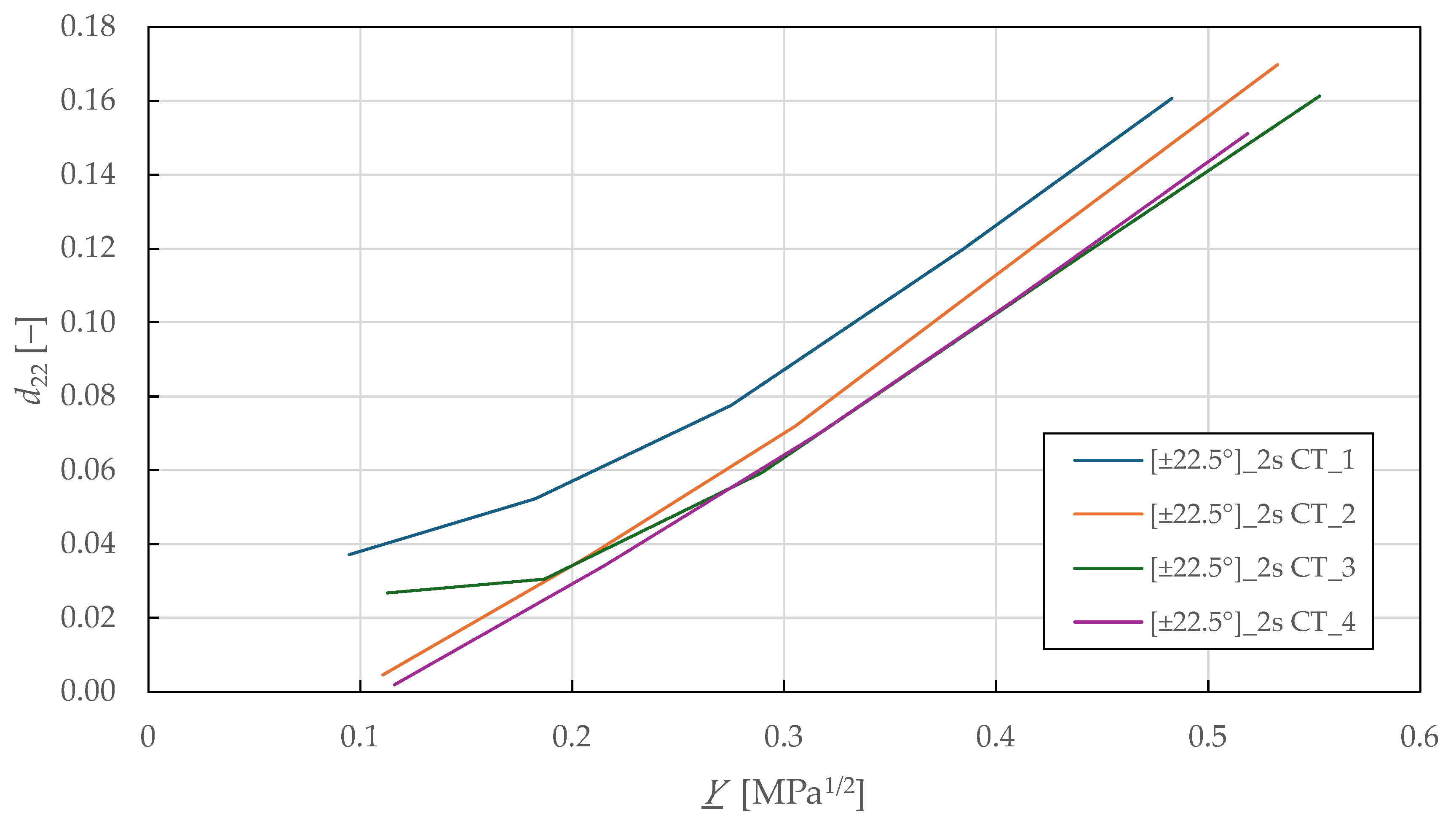 Polymers 17 02985 g014