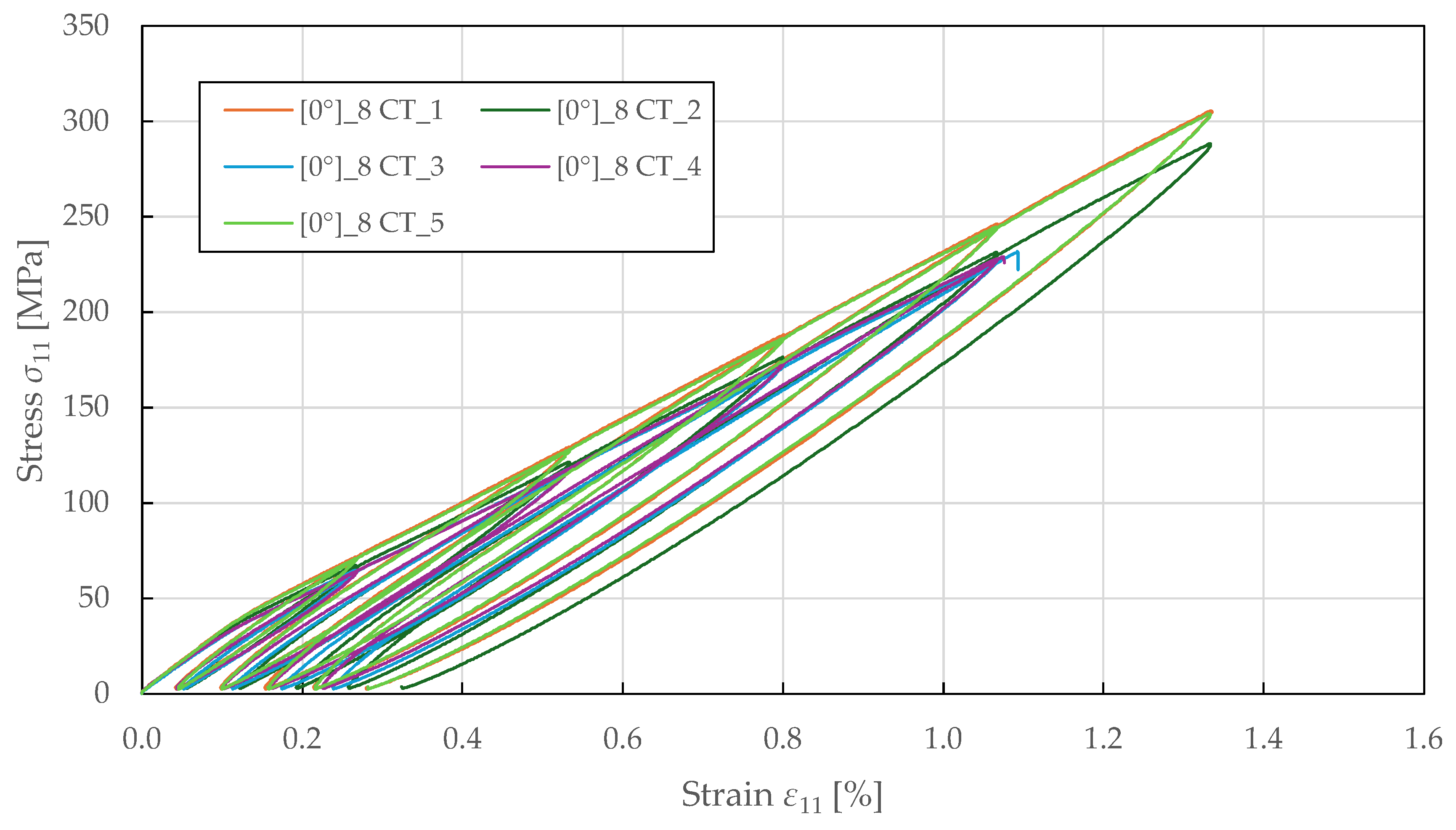 Polymers 17 02985 g015
