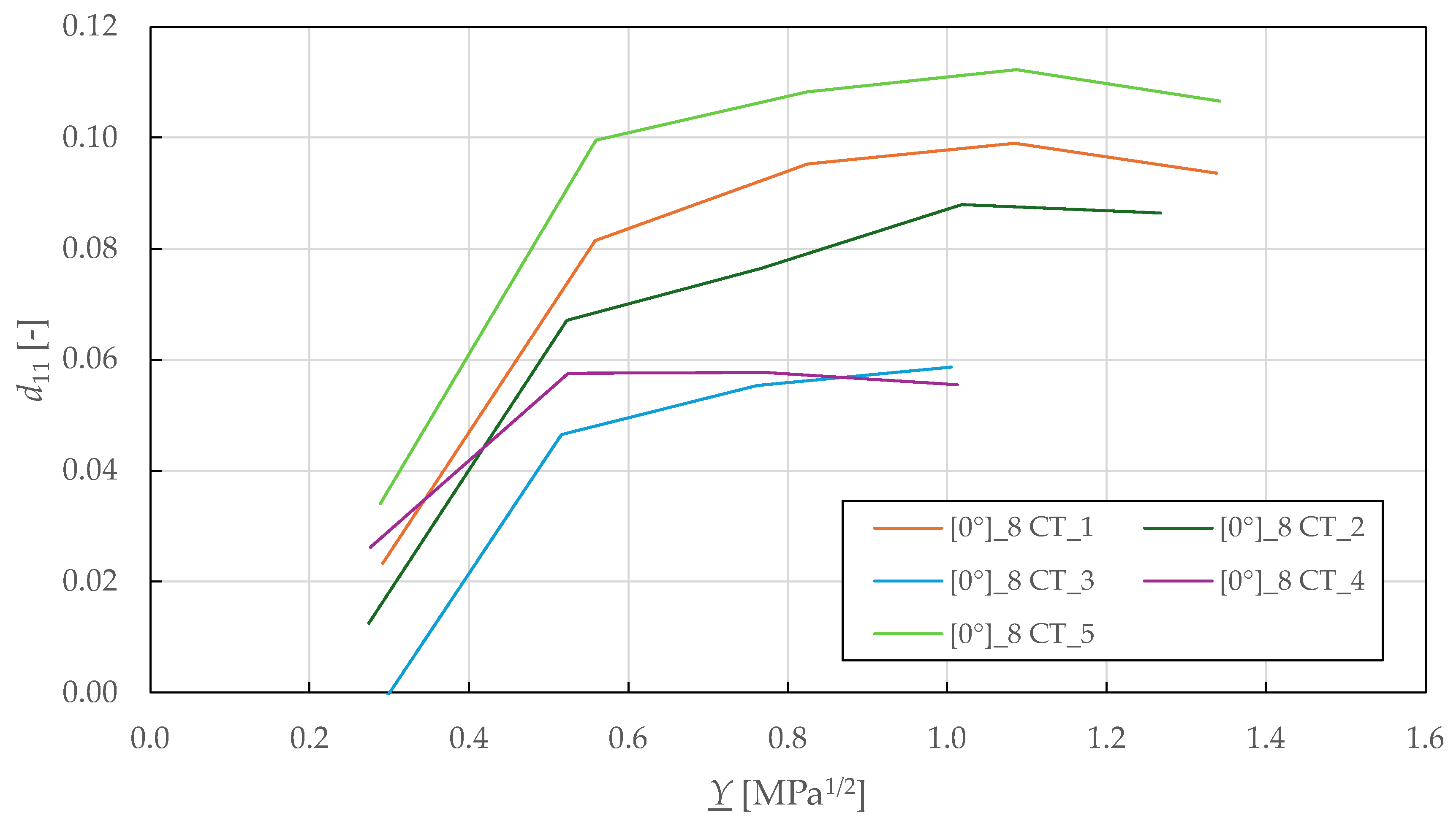 Polymers 17 02985 g016