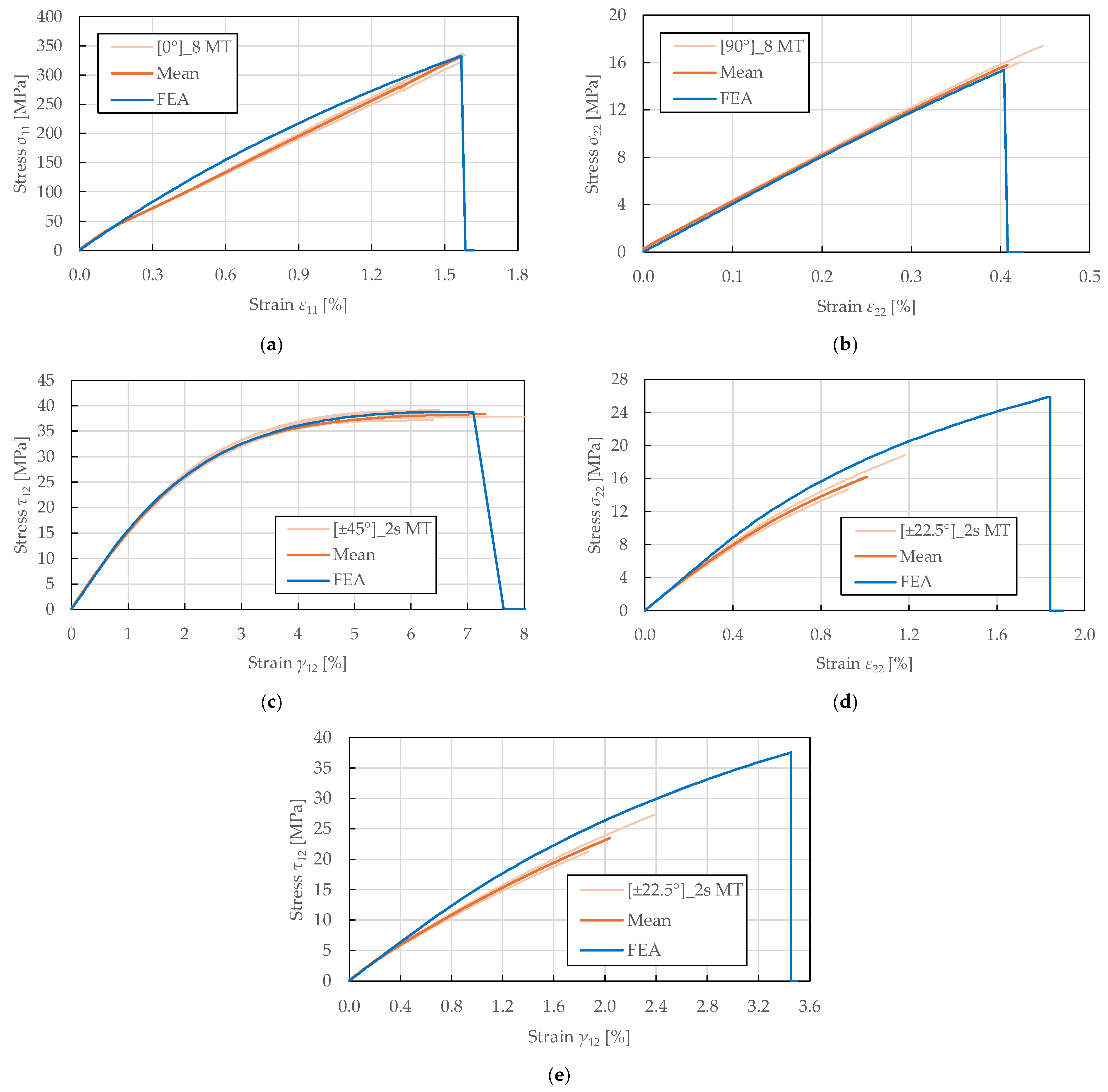 Polymers 17 02985 g017