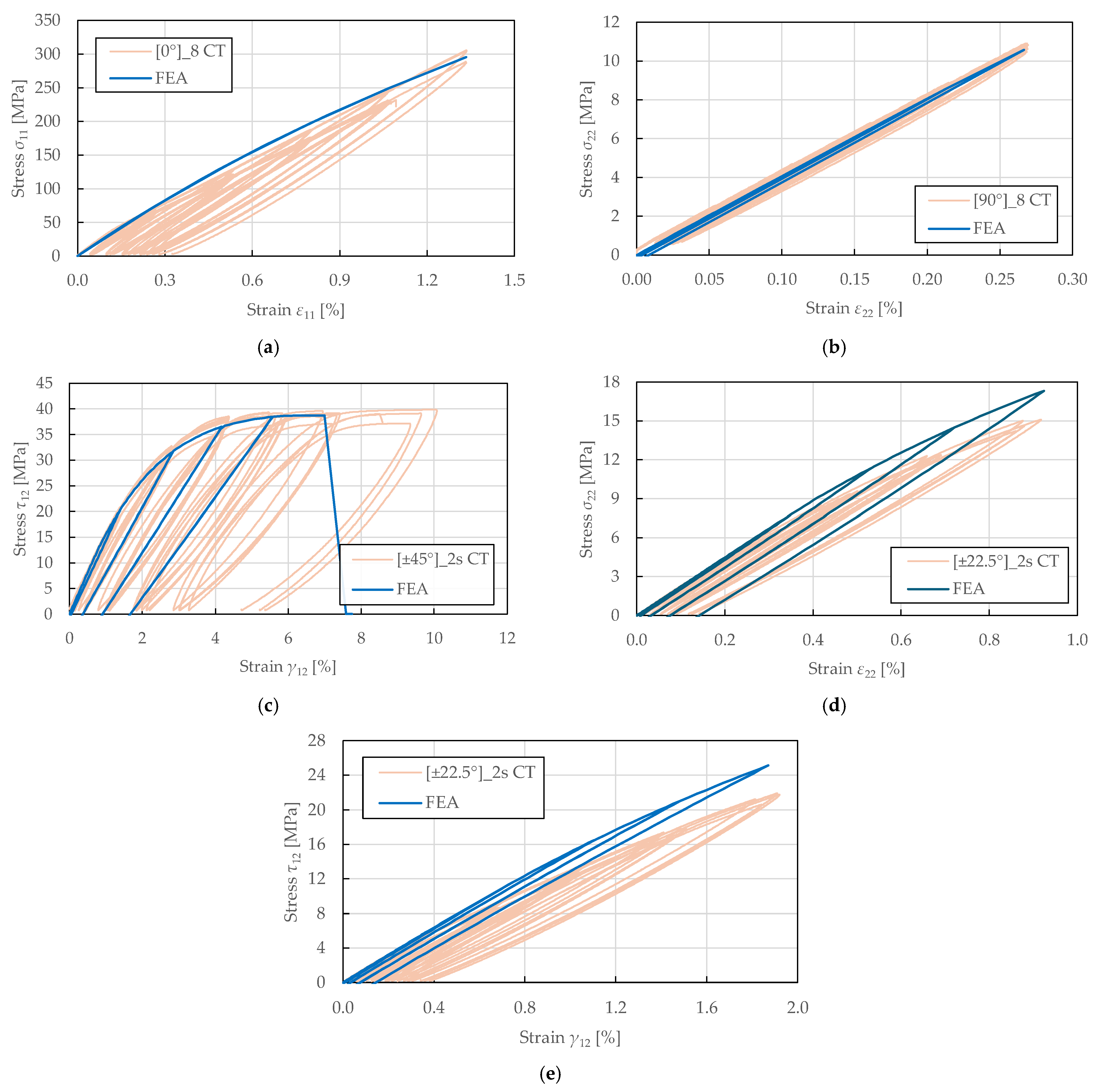 Polymers 17 02985 g018