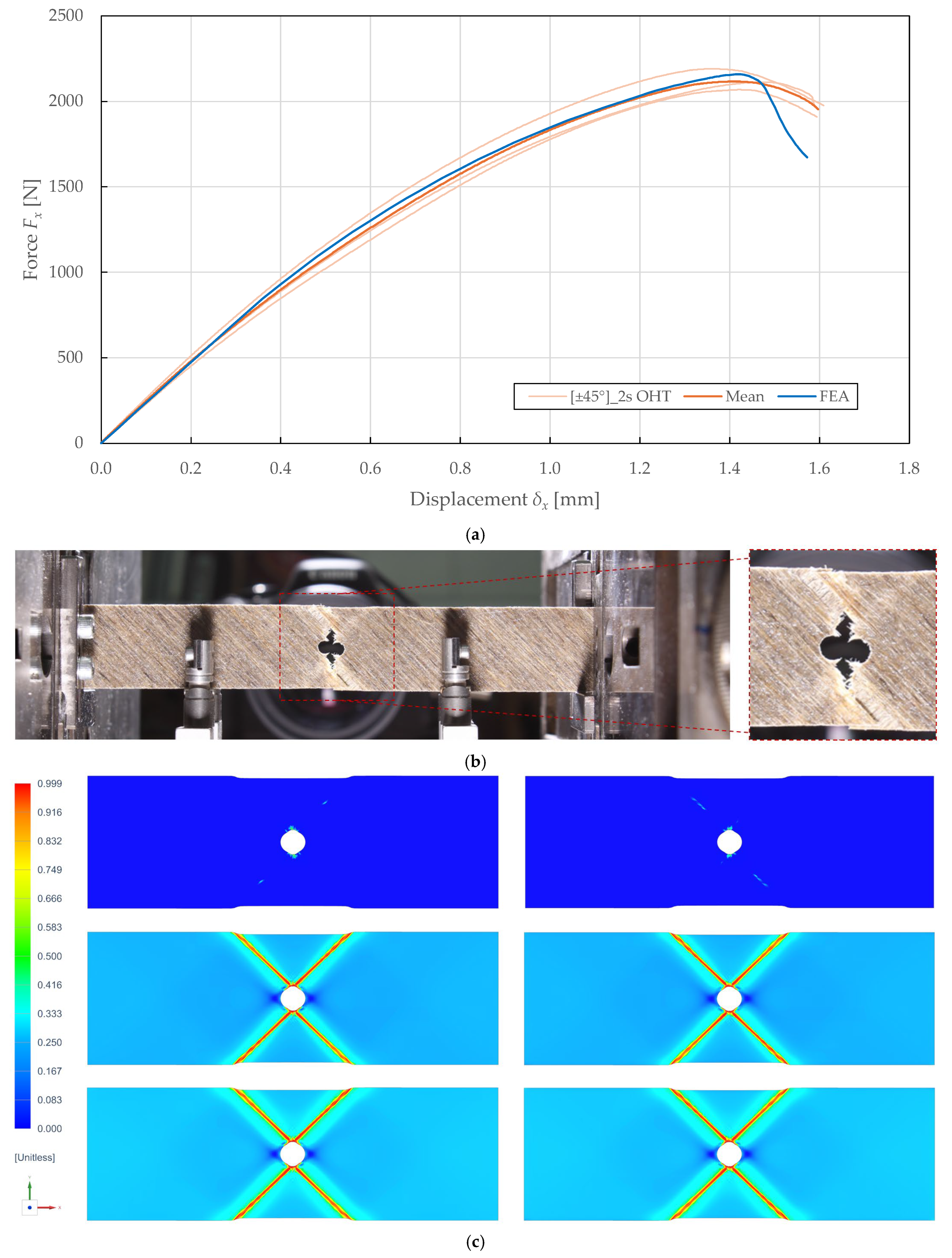 Polymers 17 02985 g021