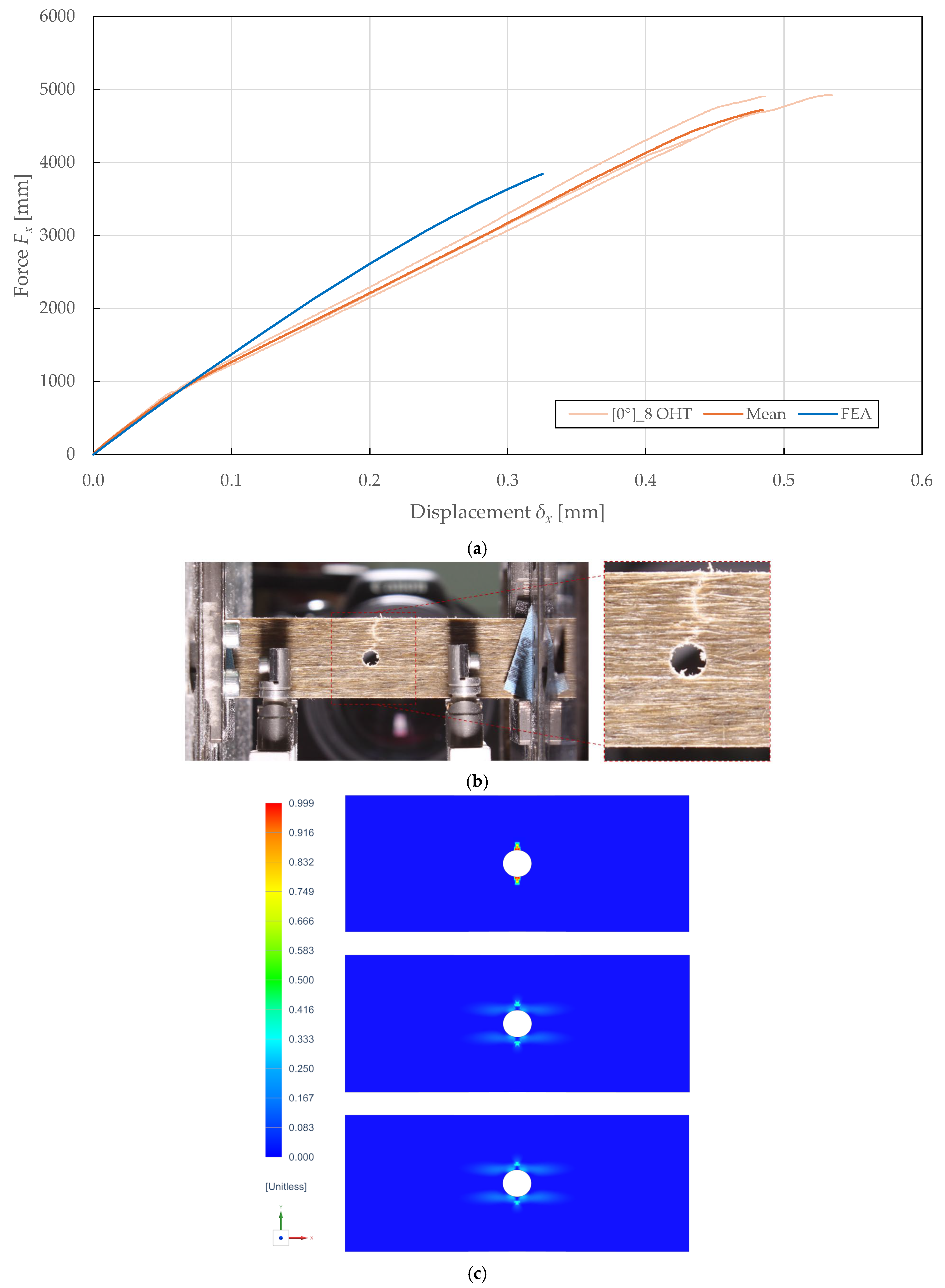 Polymers 17 02985 g022