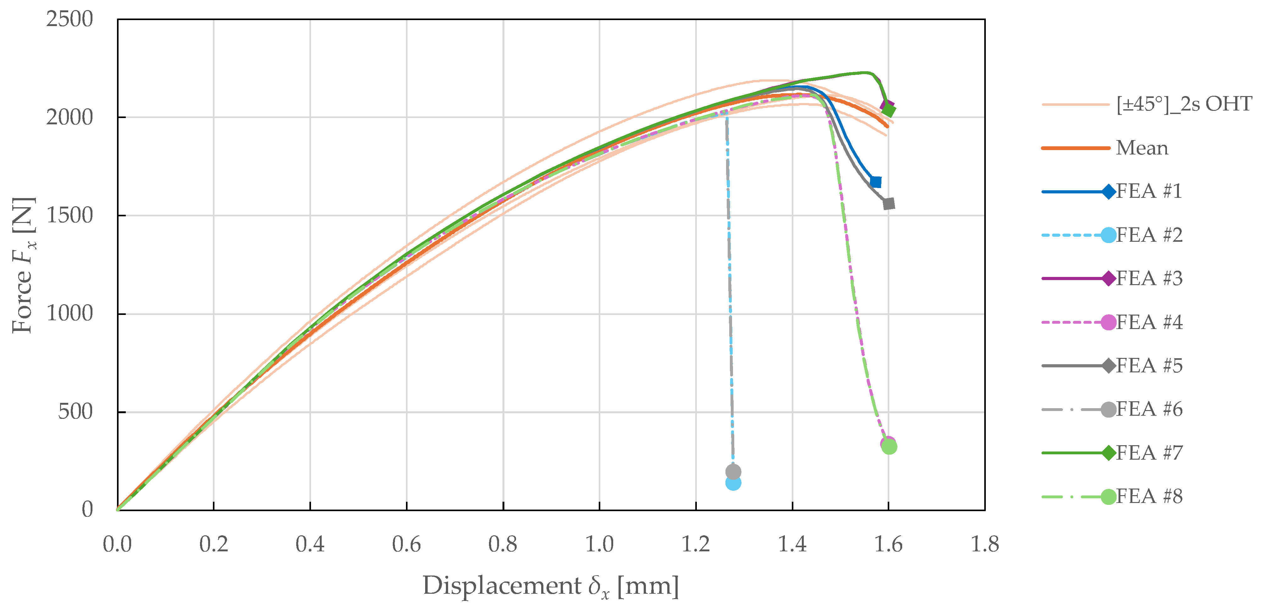 Polymers 17 02985 g023