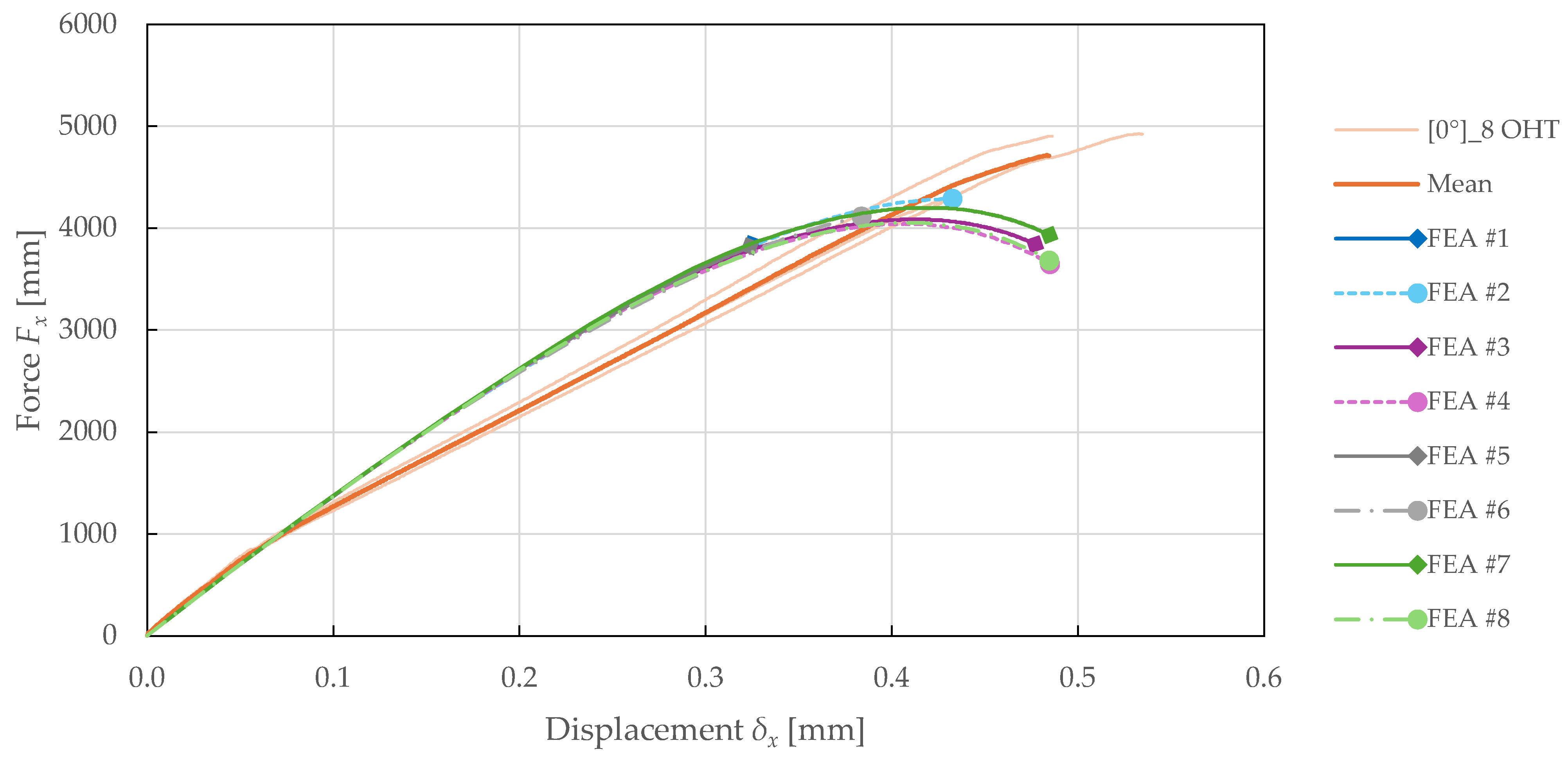 Polymers 17 02985 g024