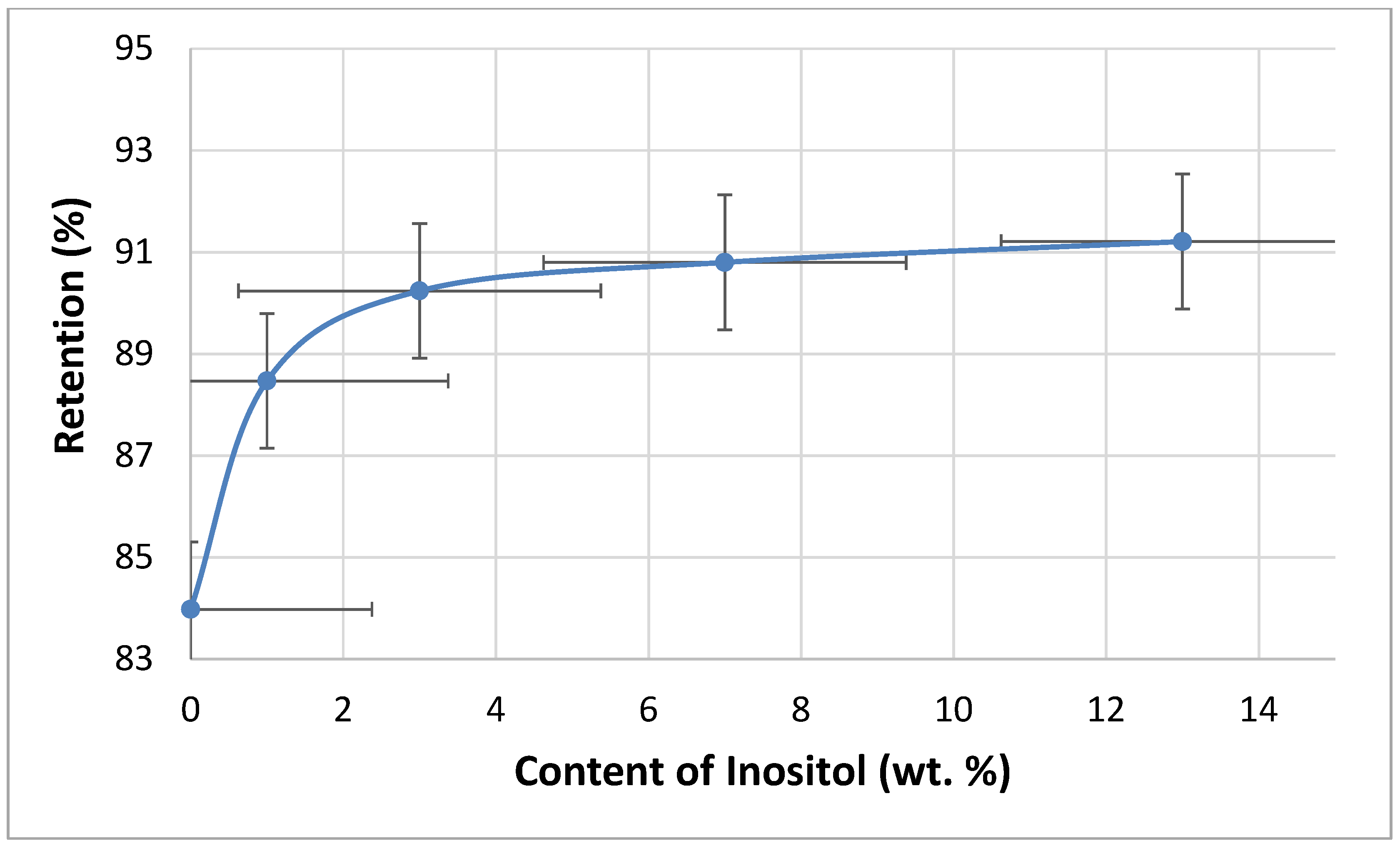 Polymers 17 02986 g014