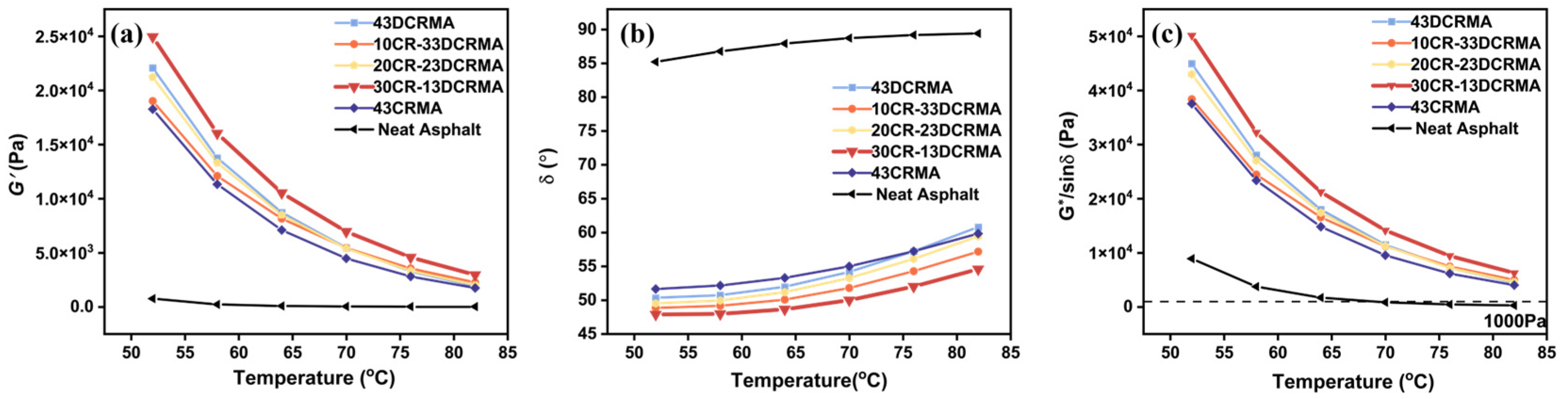 Polymers 17 02987 g004
