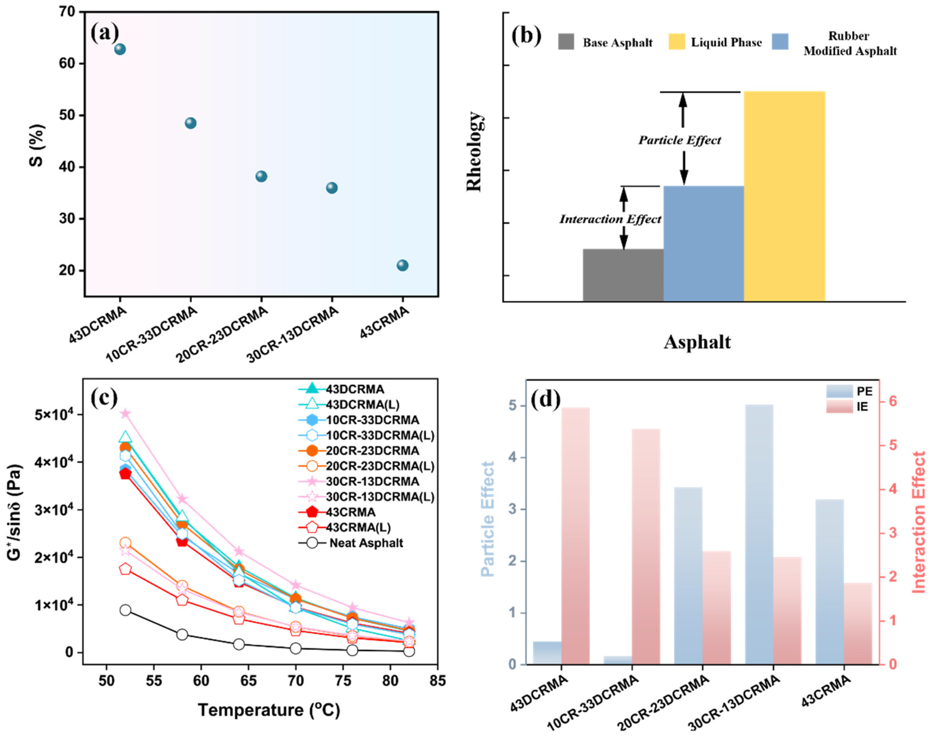 Polymers 17 02987 g007